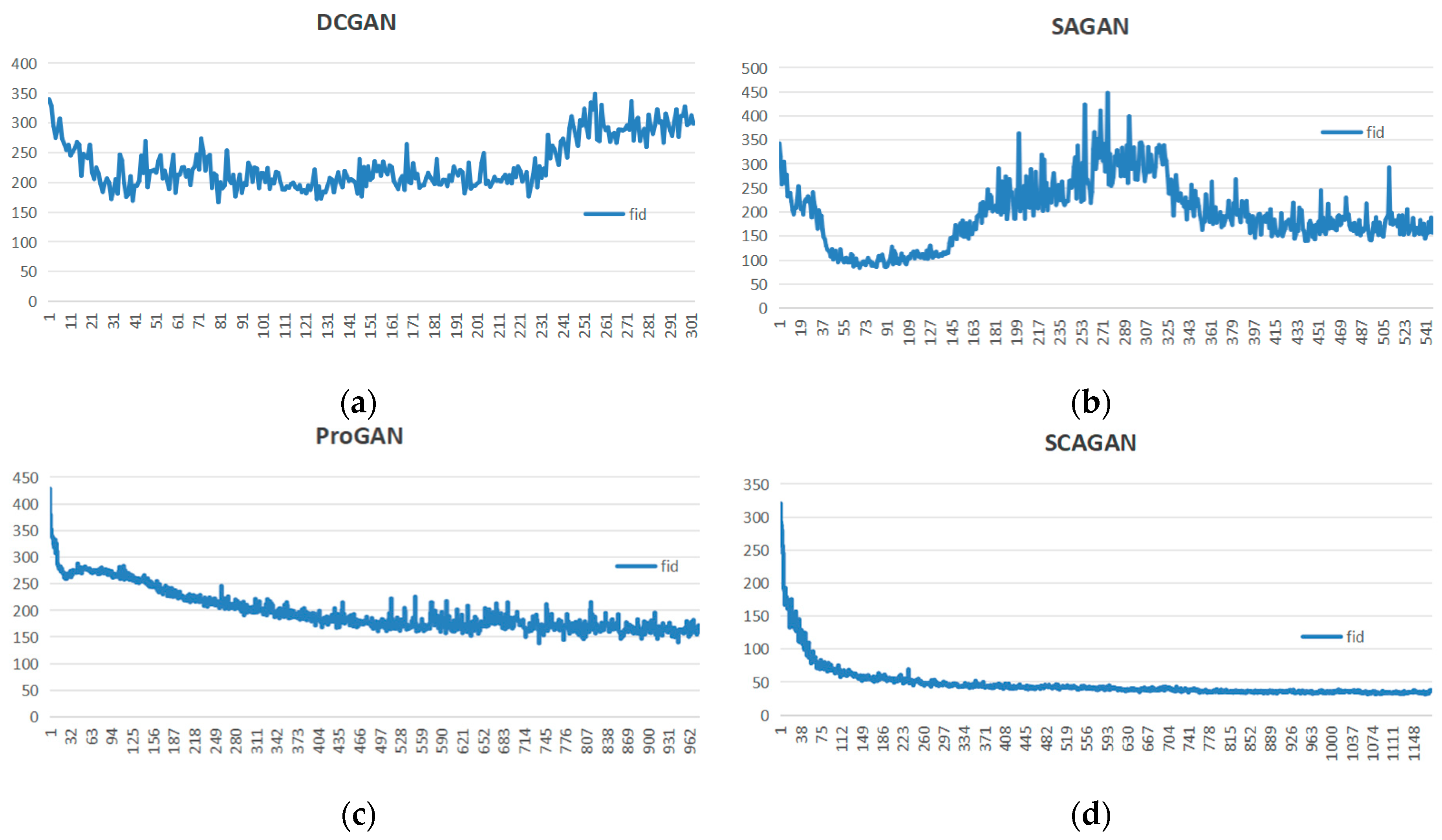 Electronics 14 00428 g007