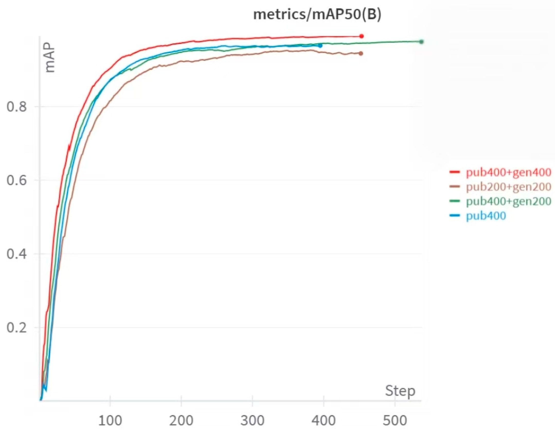 Electronics 14 00428 g009