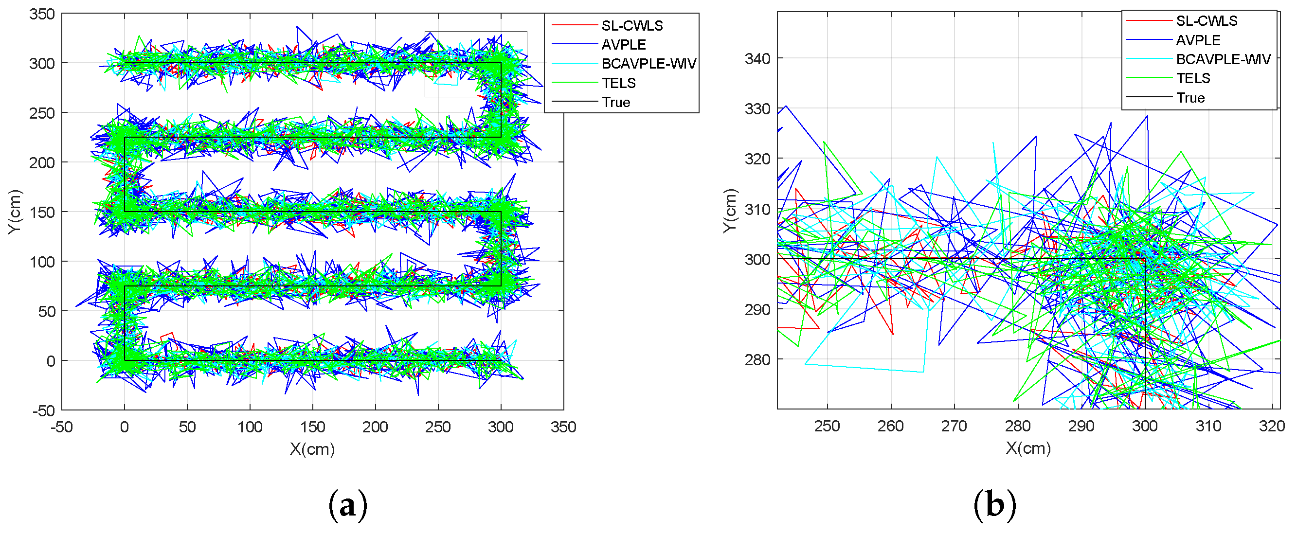Electronics 14 00429 g005