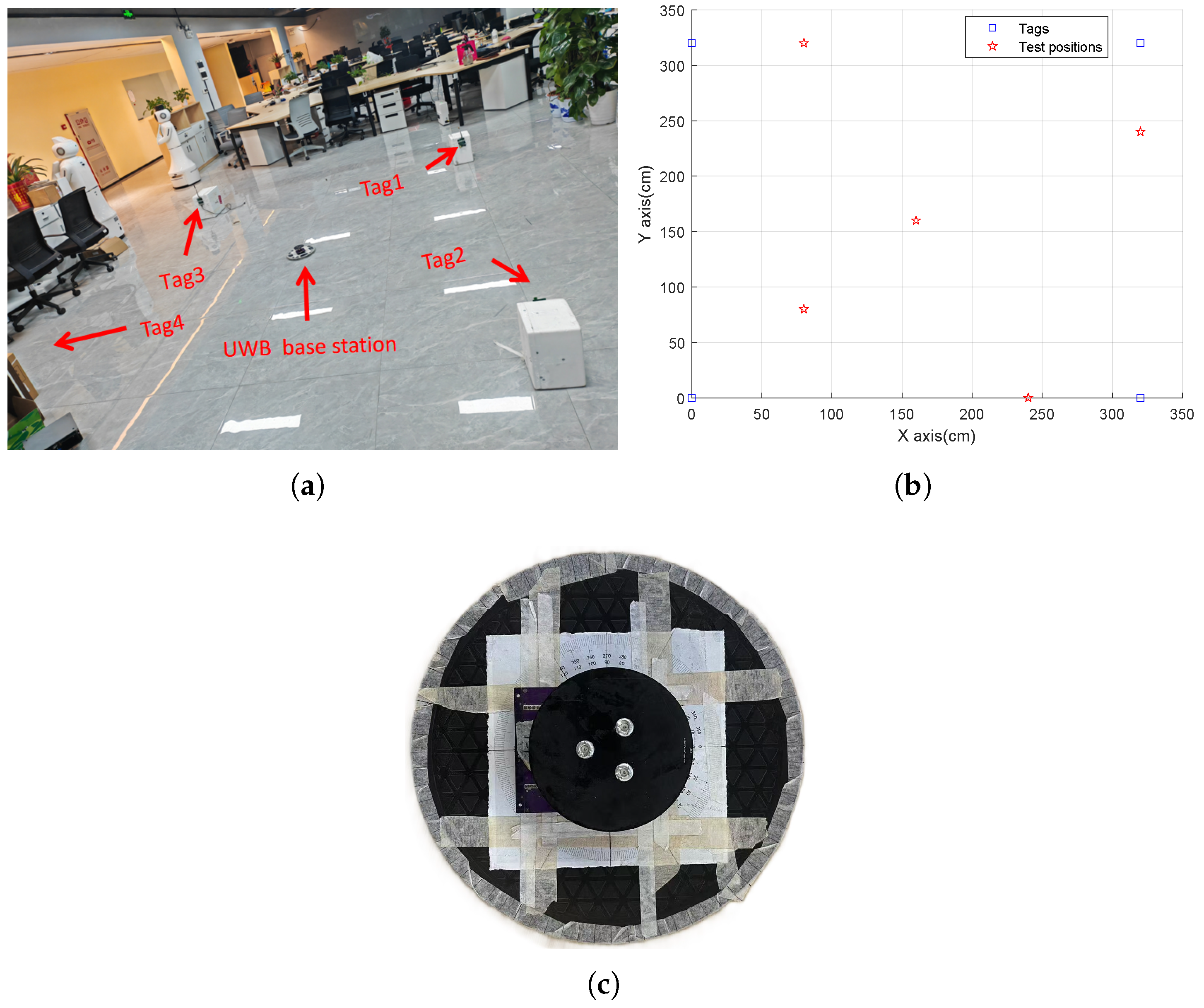 Electronics 14 00429 g009
