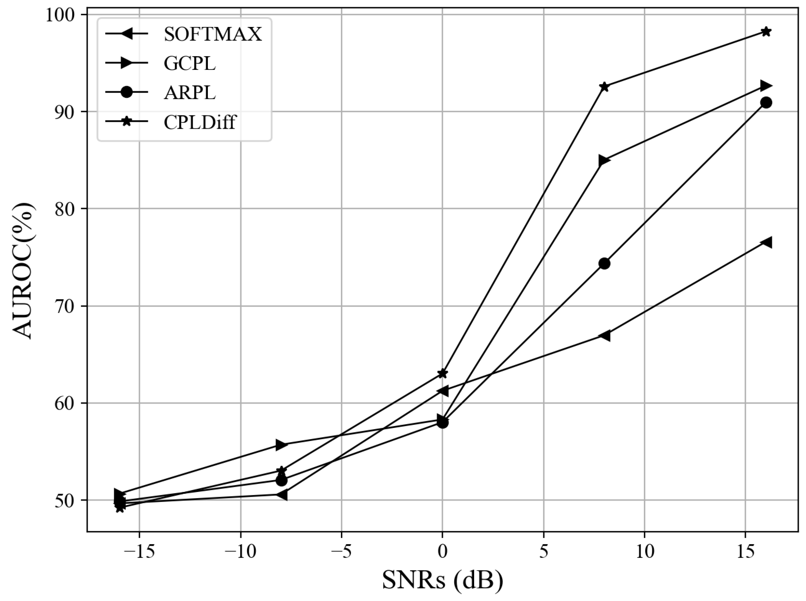 Electronics 14 00430 g005