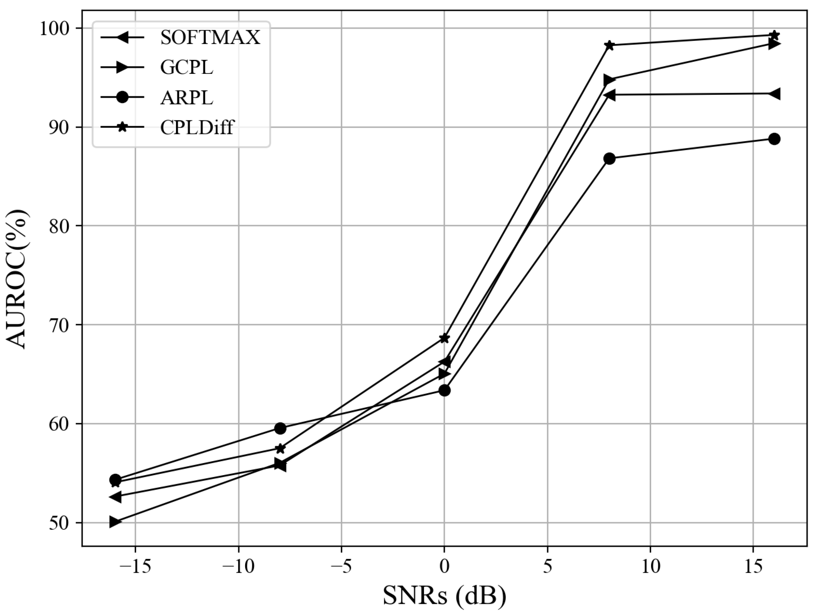 Electronics 14 00430 g006