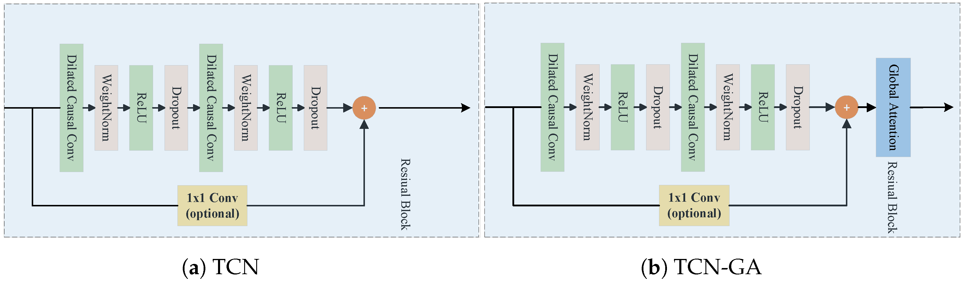 Electronics 14 00431 g001