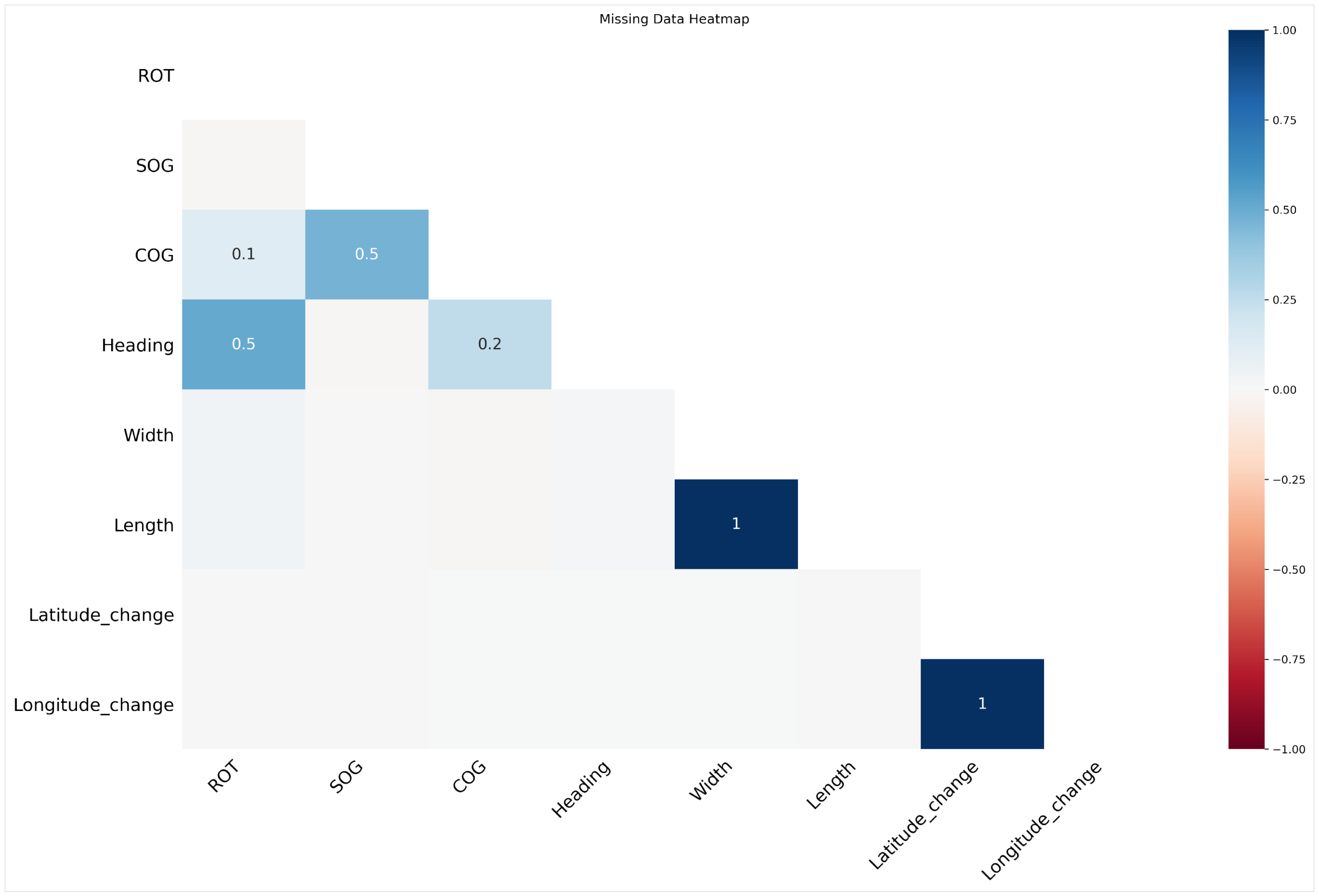 Electronics 14 00431 g004