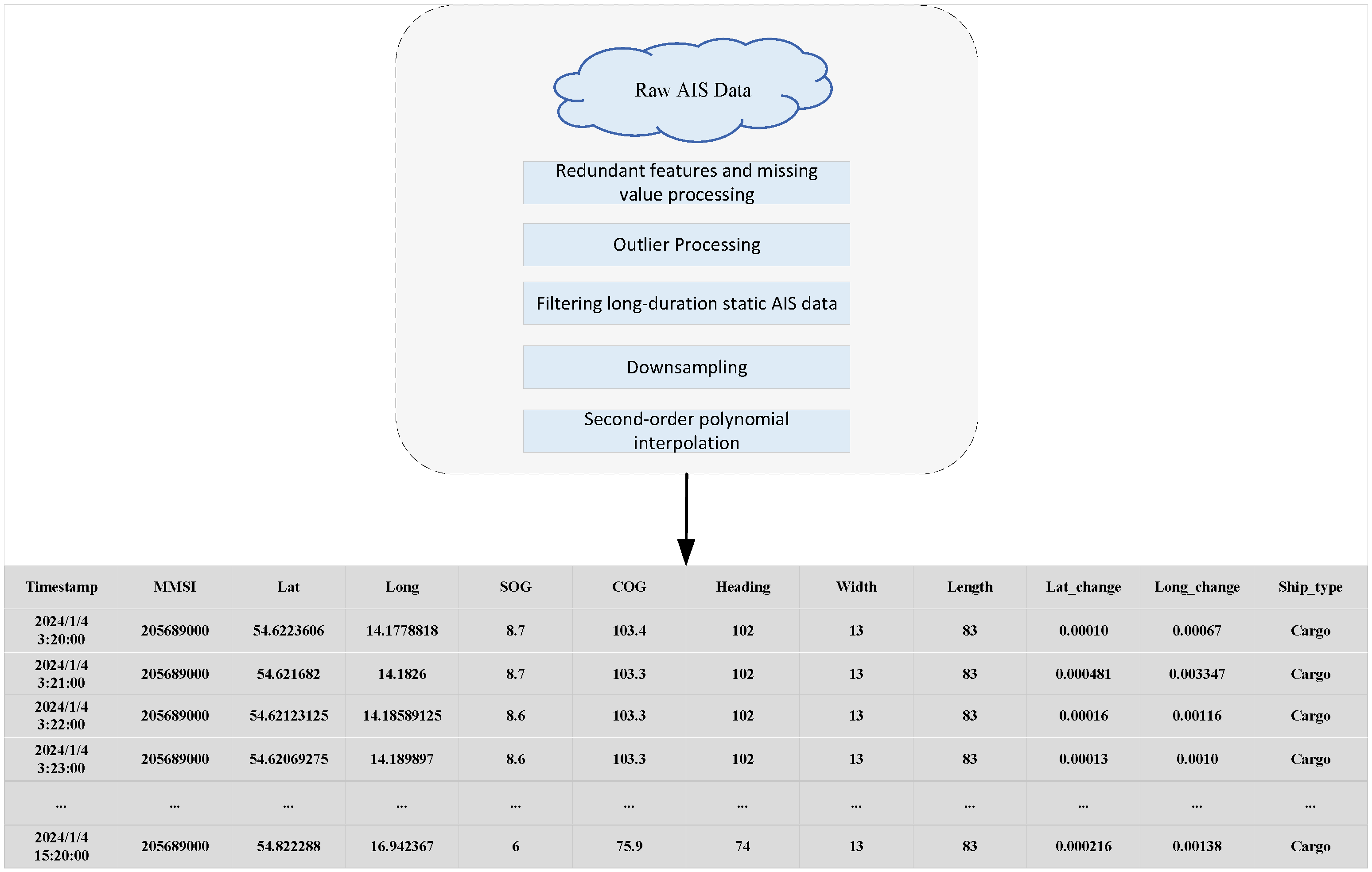 Electronics 14 00431 g005
