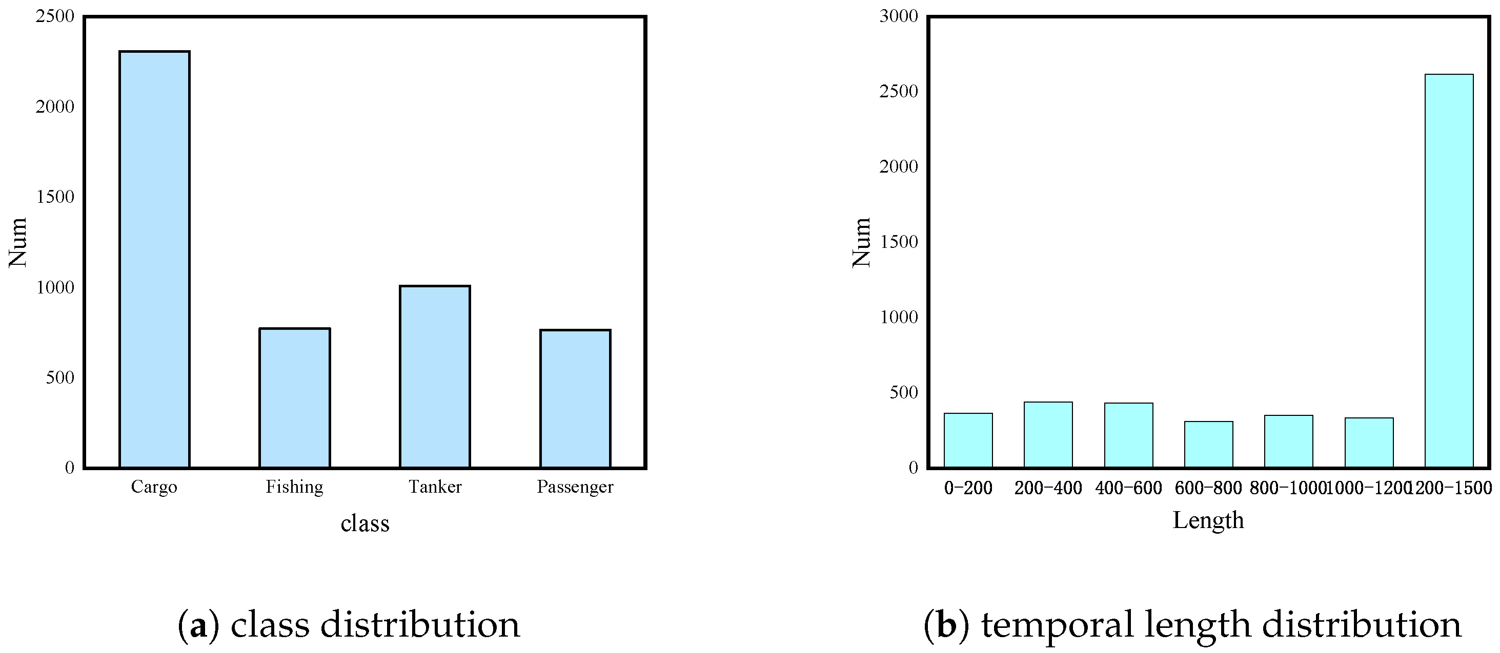 Electronics 14 00431 g008