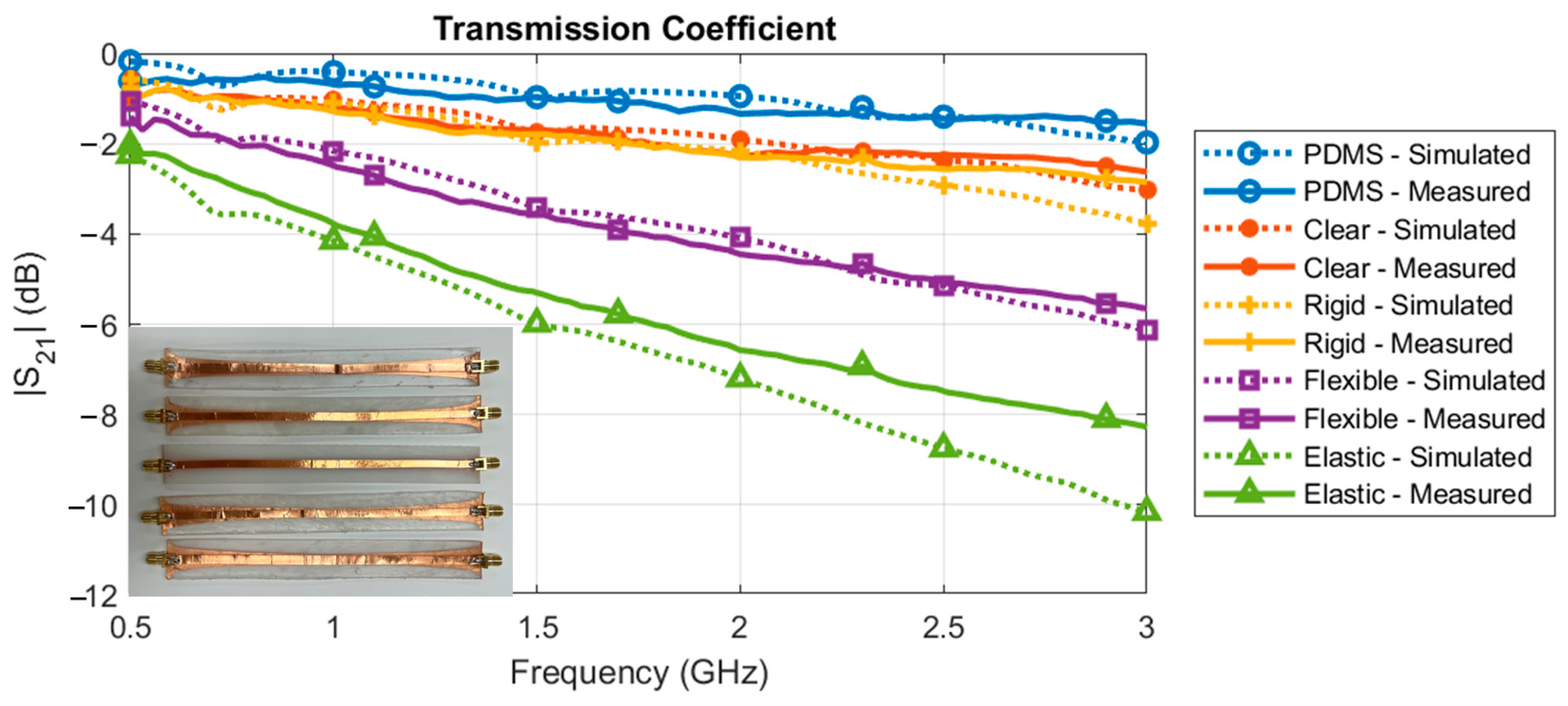 Electronics 14 00432 g007