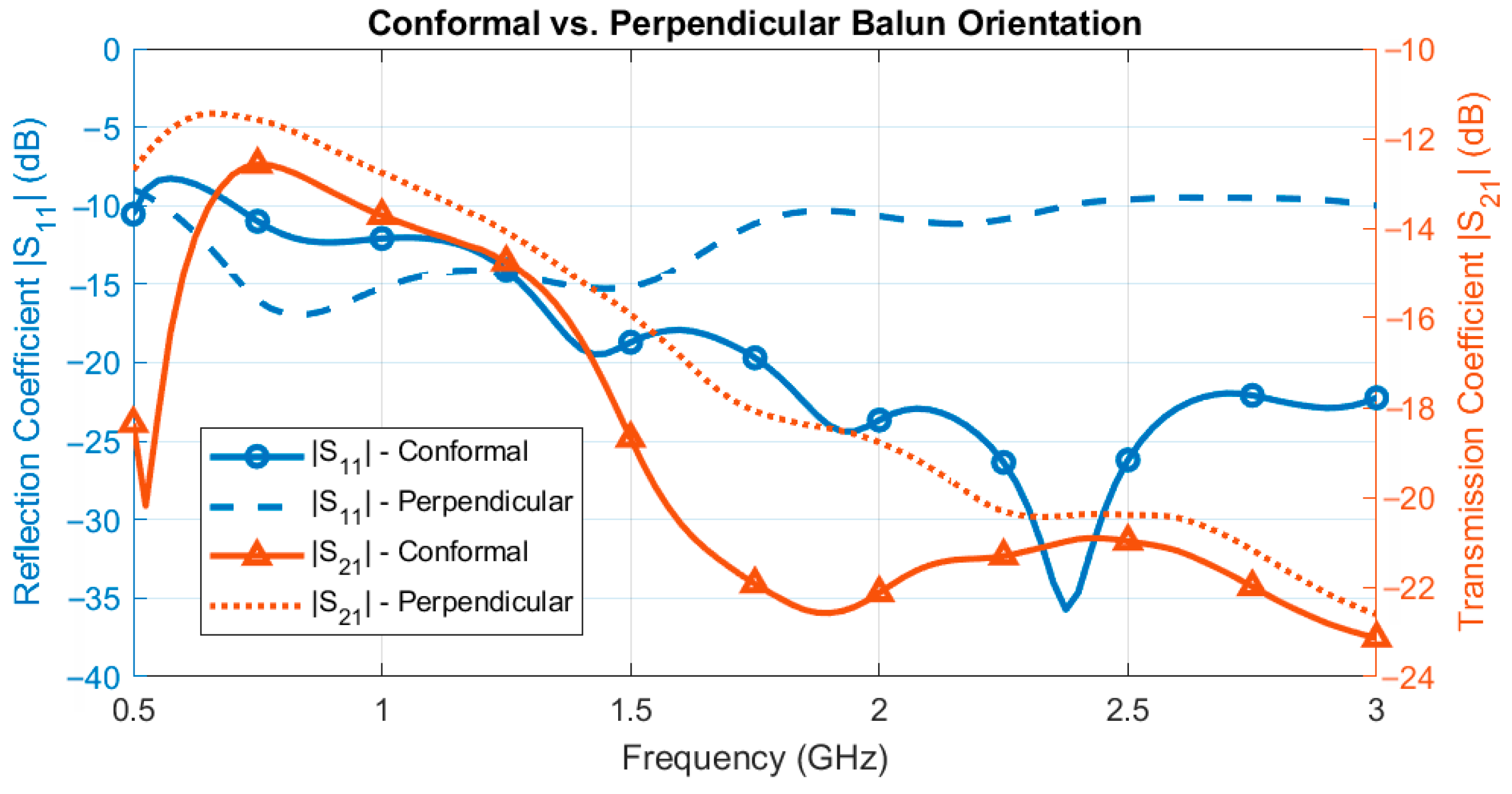 Electronics 14 00432 g010