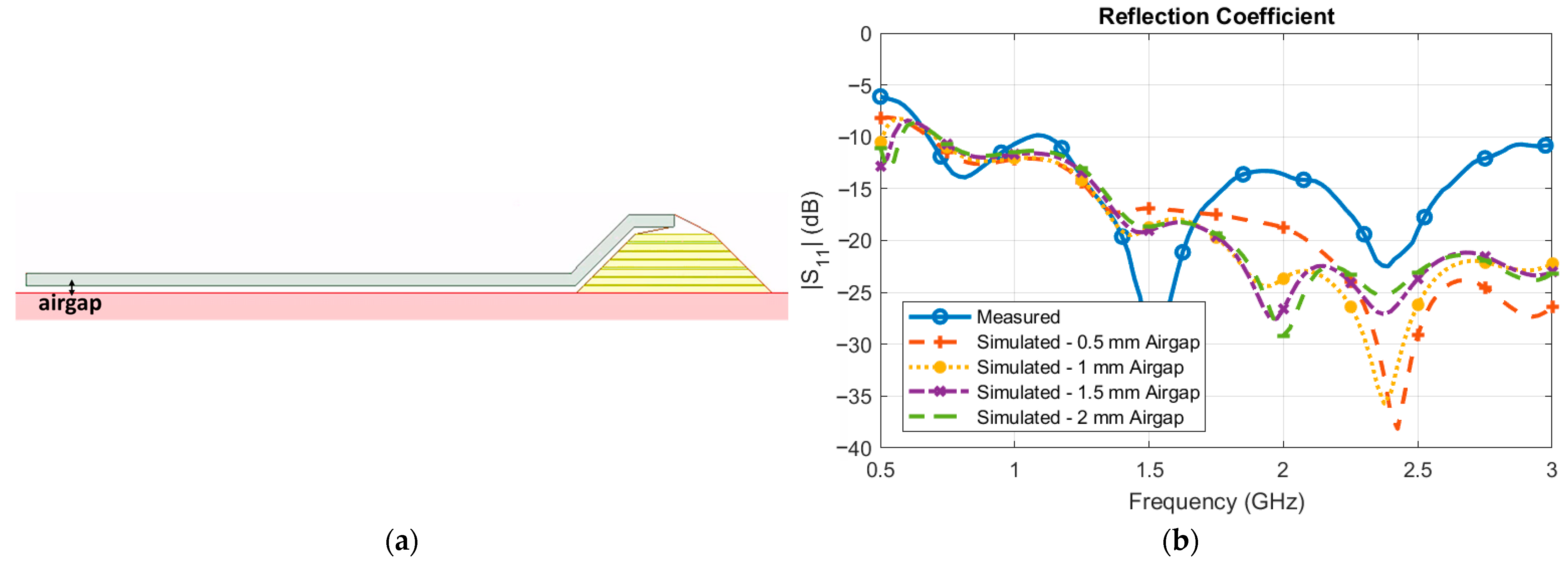 Electronics 14 00432 g014
