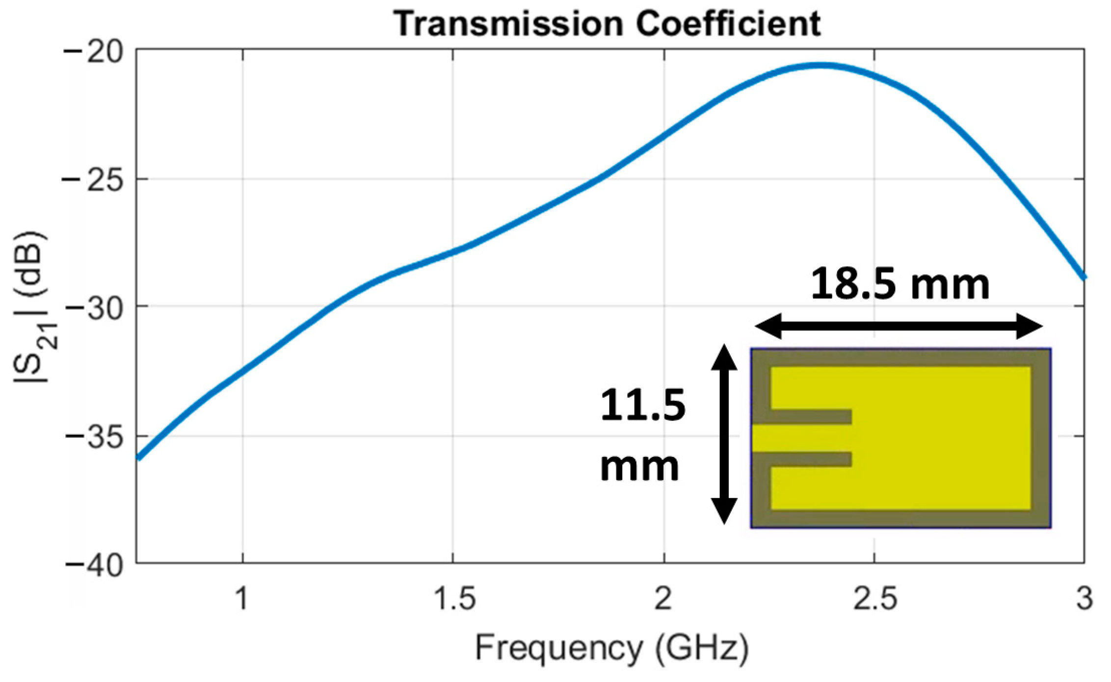 Electronics 14 00432 g016