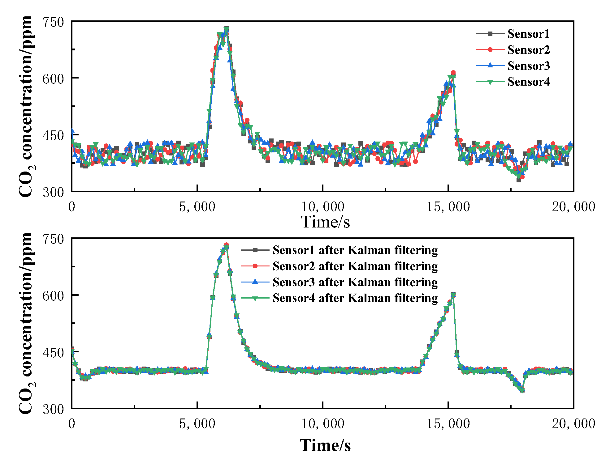 Electronics 14 00435 g011