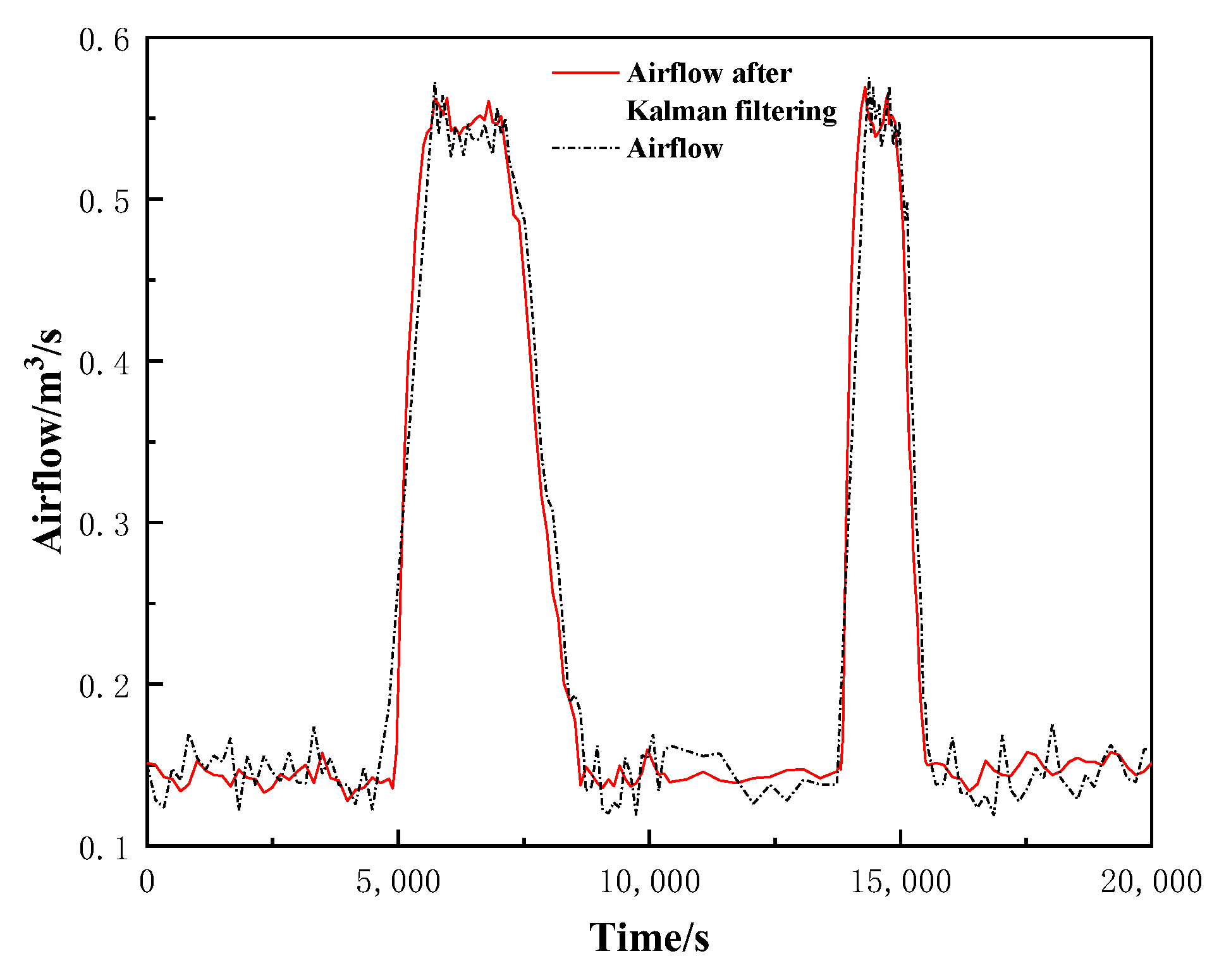 Electronics 14 00435 g012