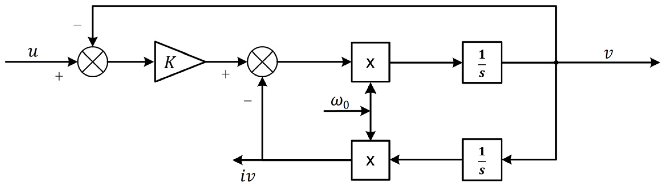 Electronics 14 00436 g003