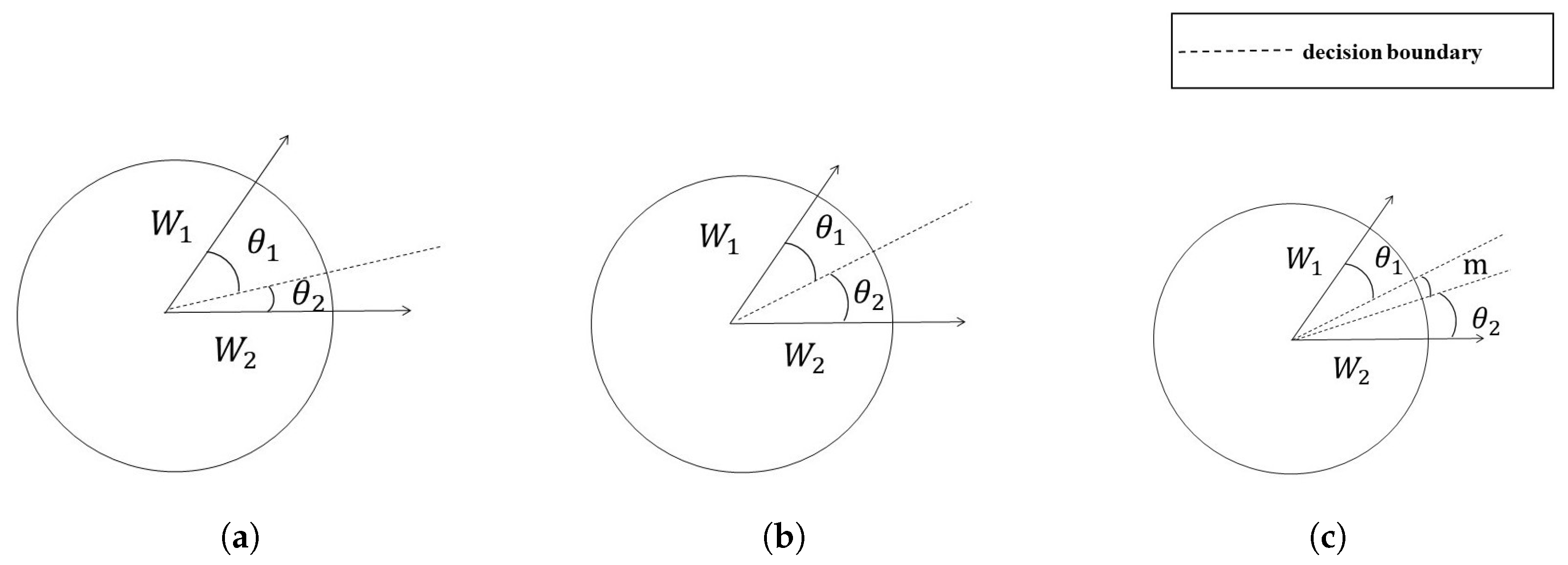 Electronics 14 00437 g009
