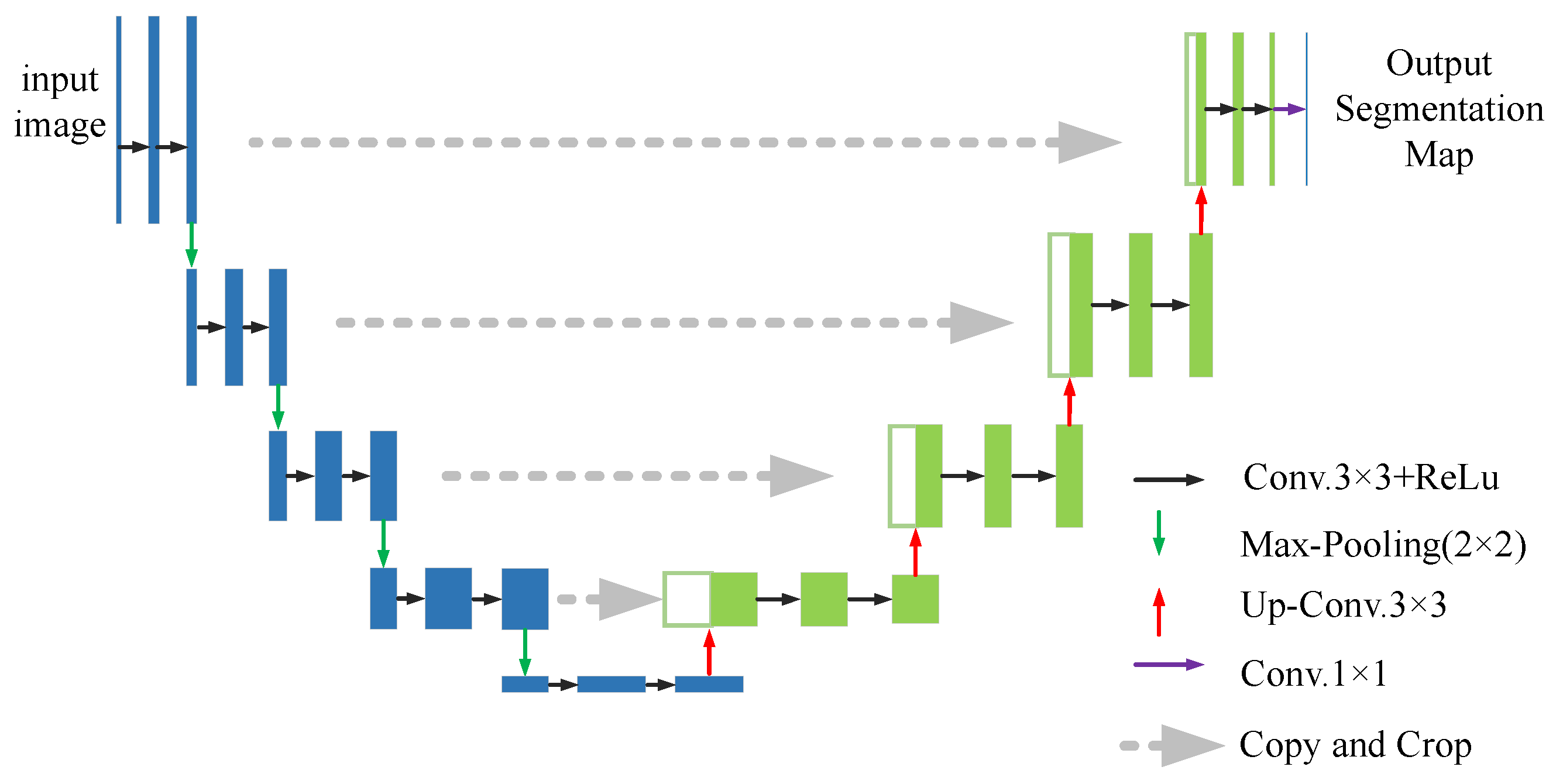 Electronics 14 00441 g001