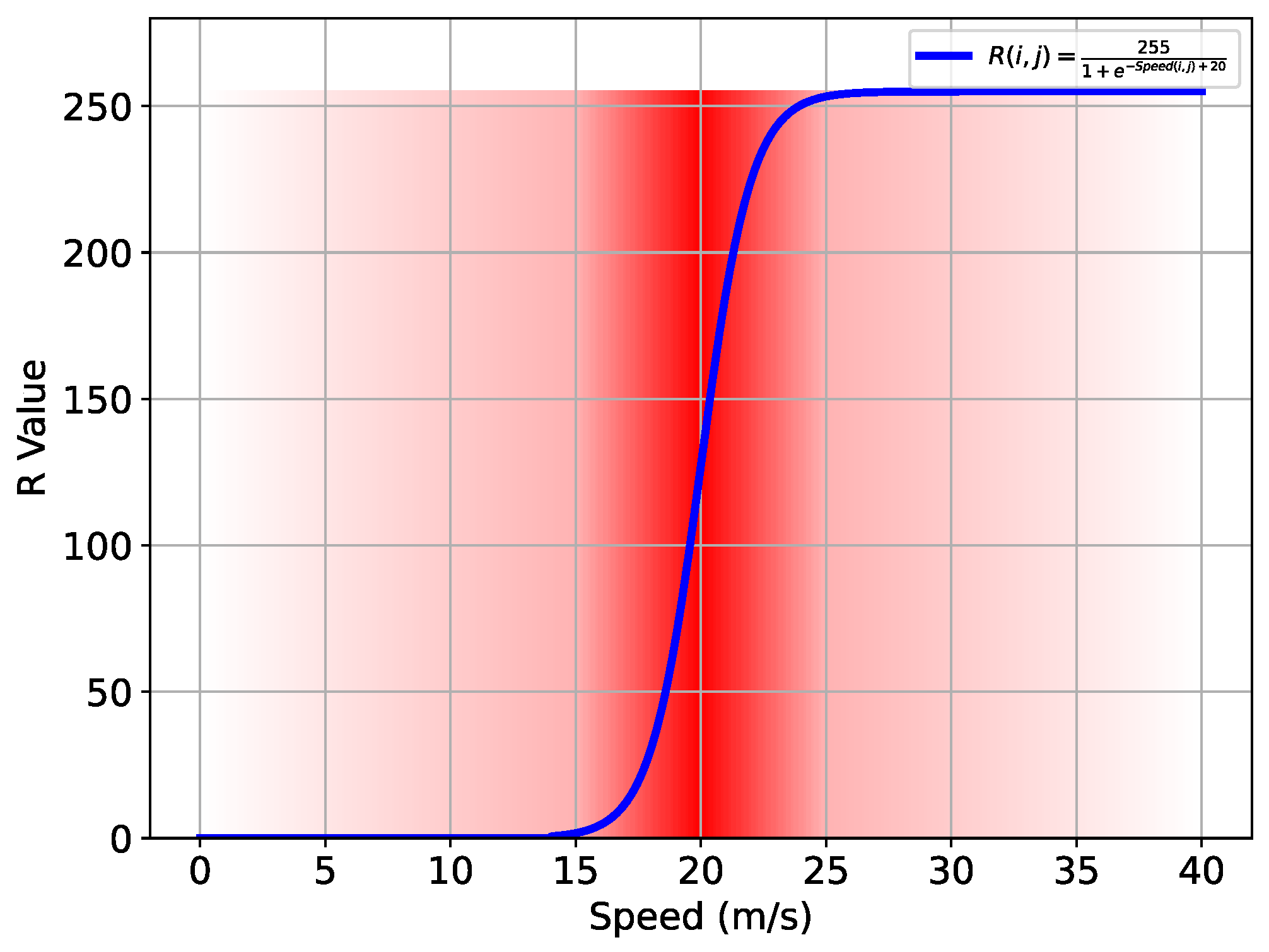 Electronics 14 00441 g002