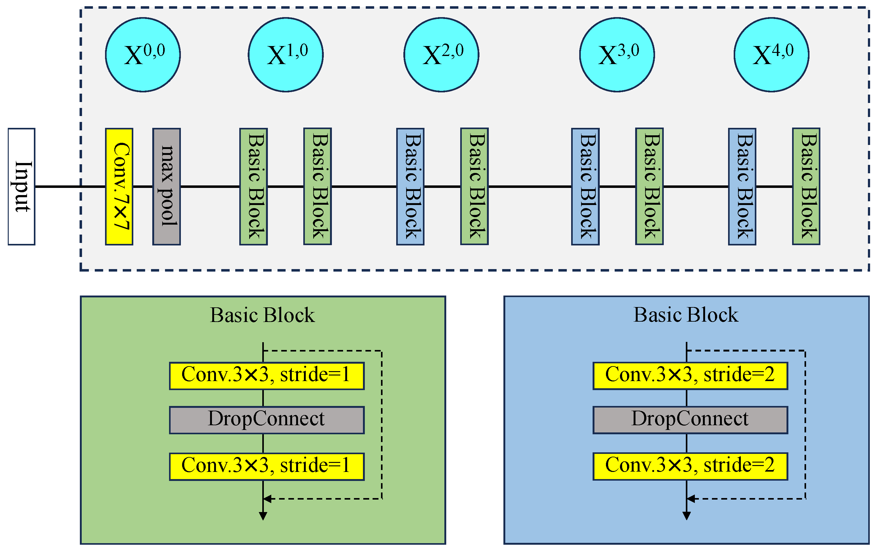 Electronics 14 00441 g004