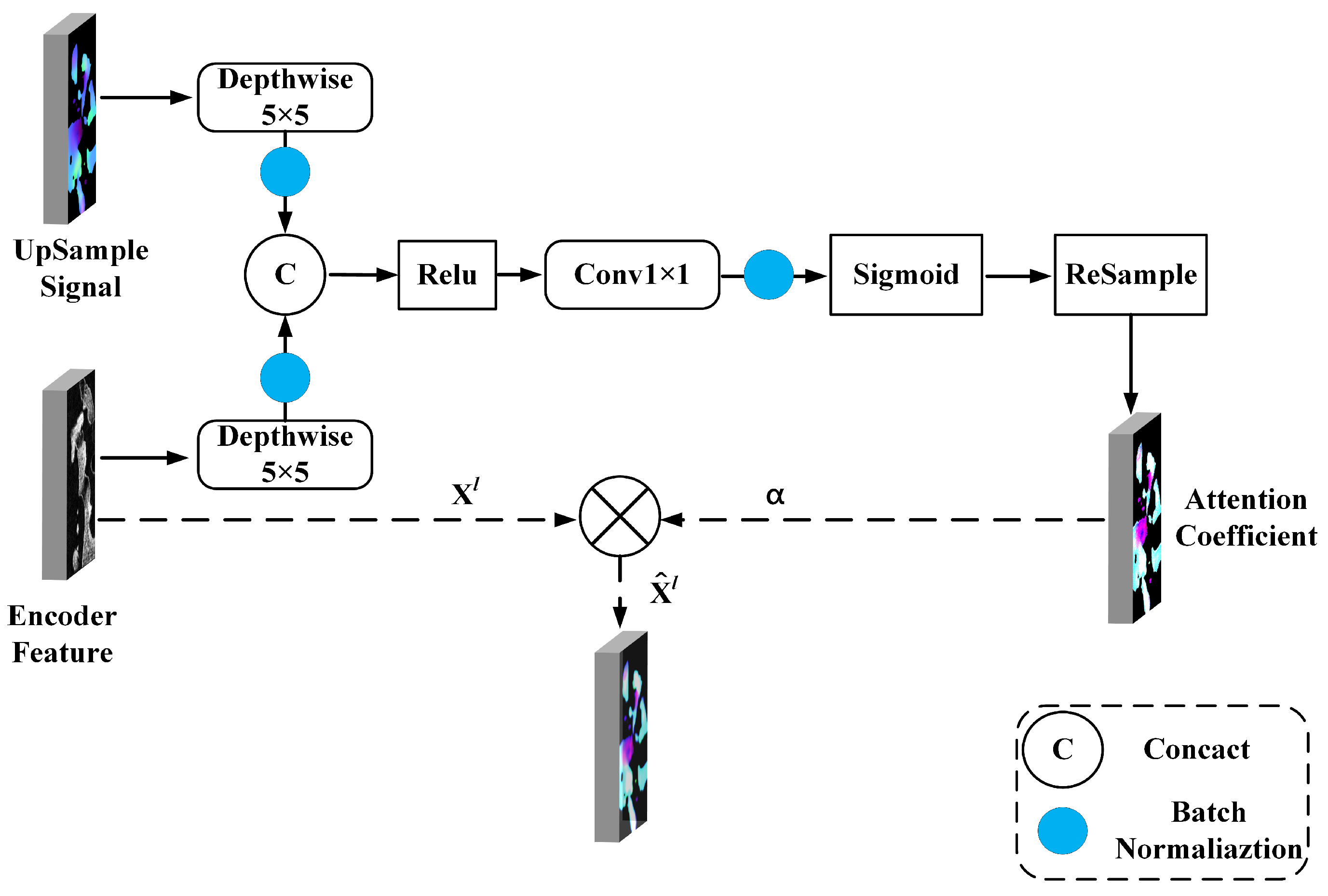 Electronics 14 00441 g005