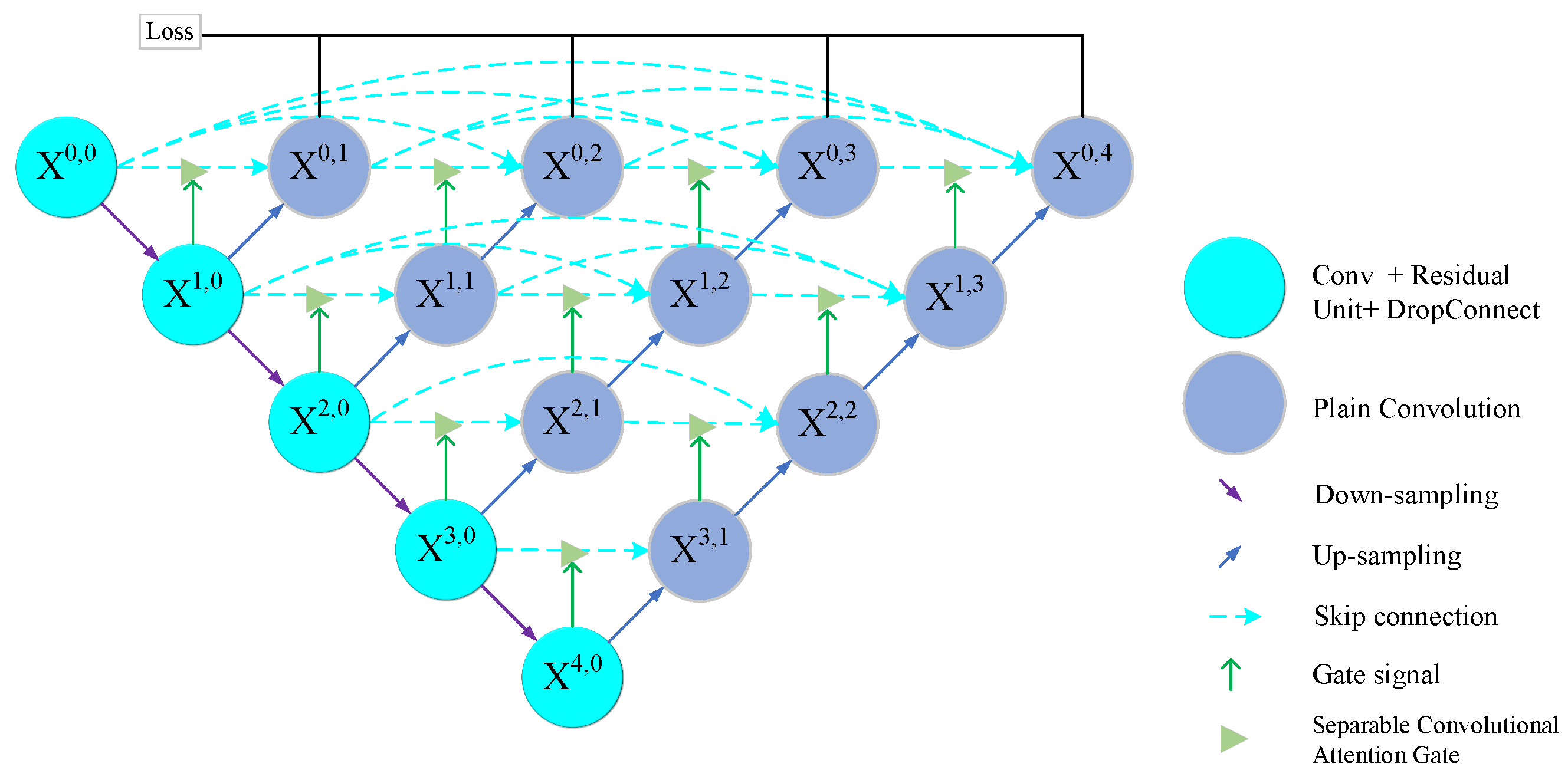 Electronics 14 00441 g006