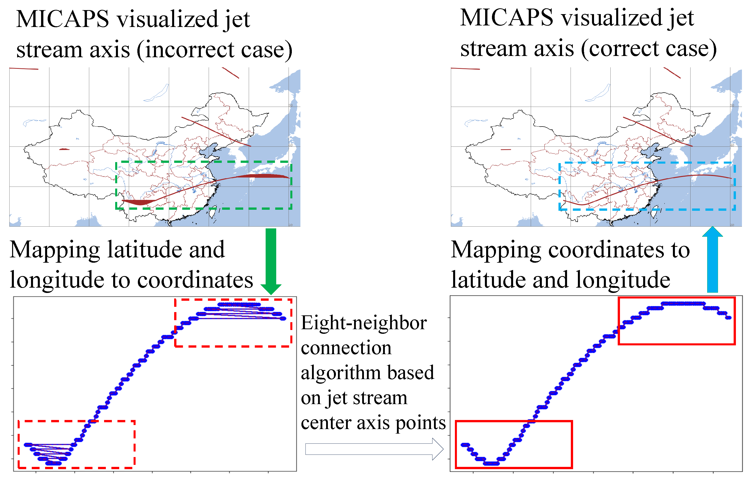 Electronics 14 00441 g009