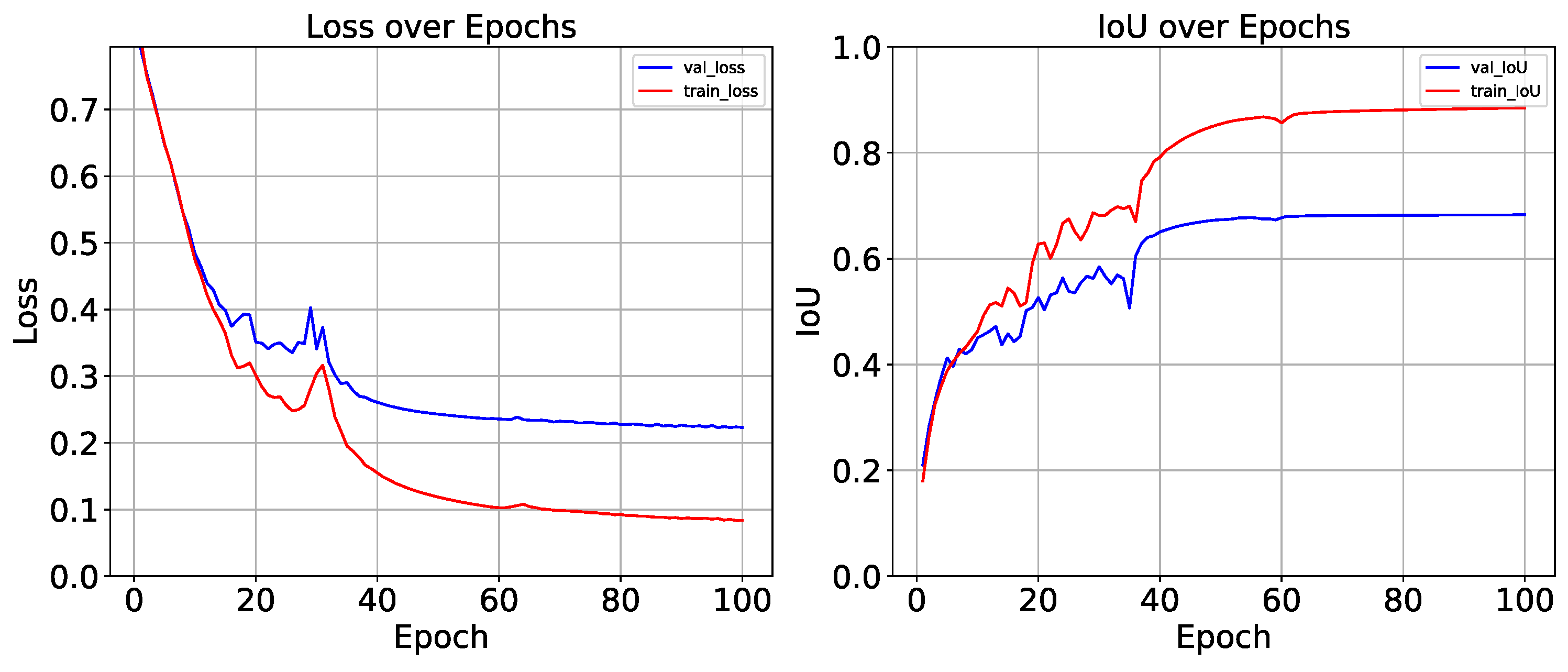 Electronics 14 00441 g010