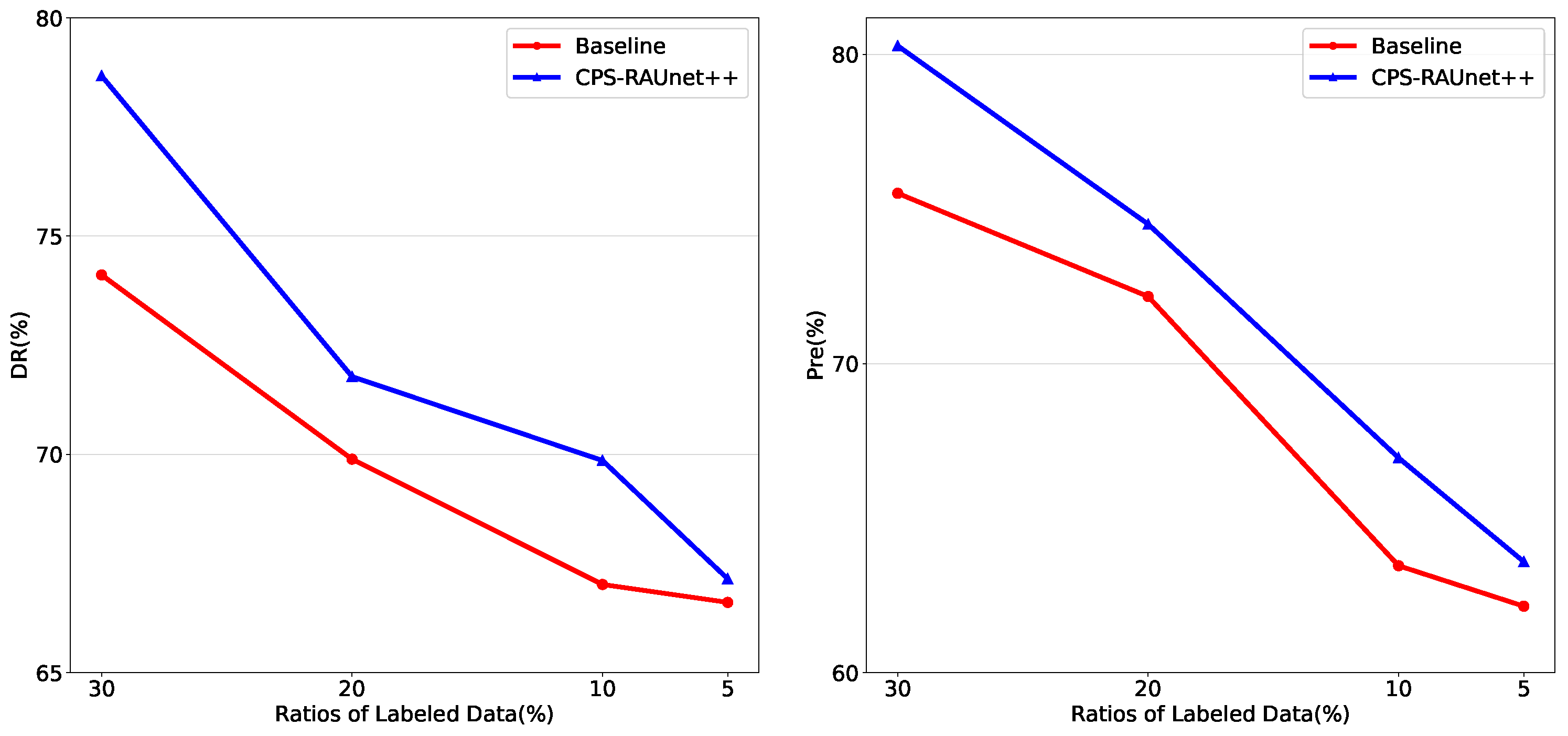 Electronics 14 00441 g012