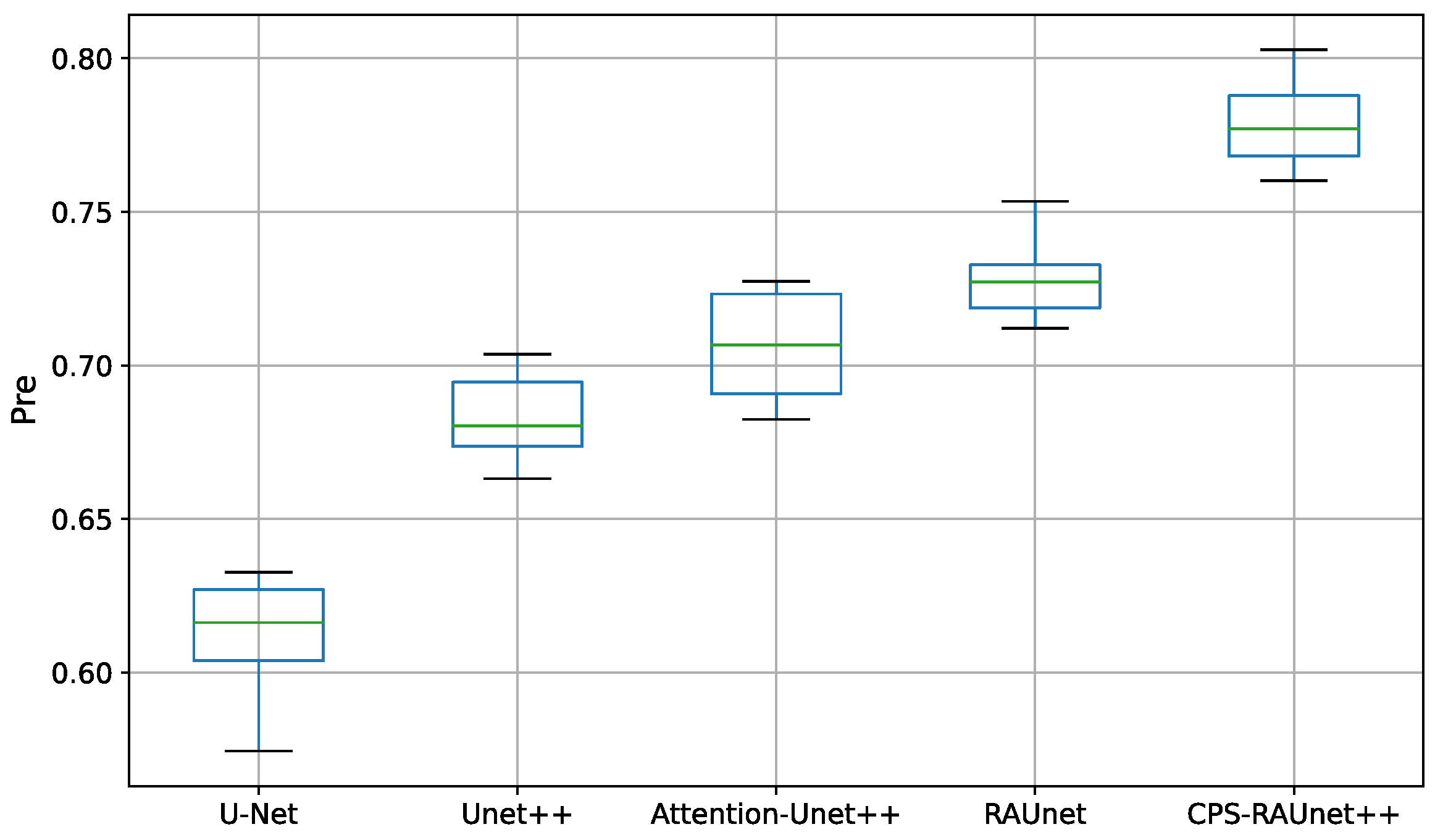 Electronics 14 00441 g014