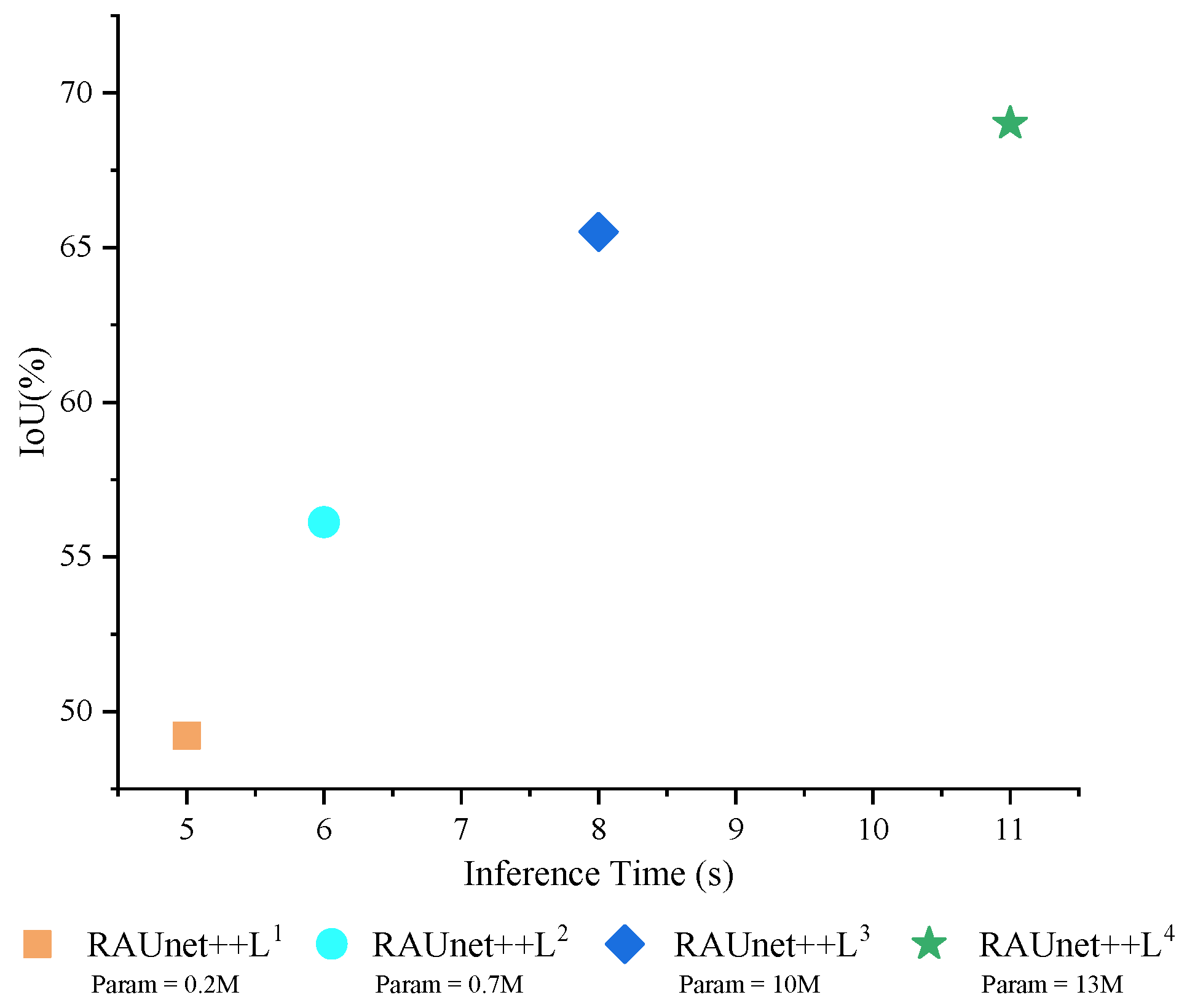 Electronics 14 00441 g015