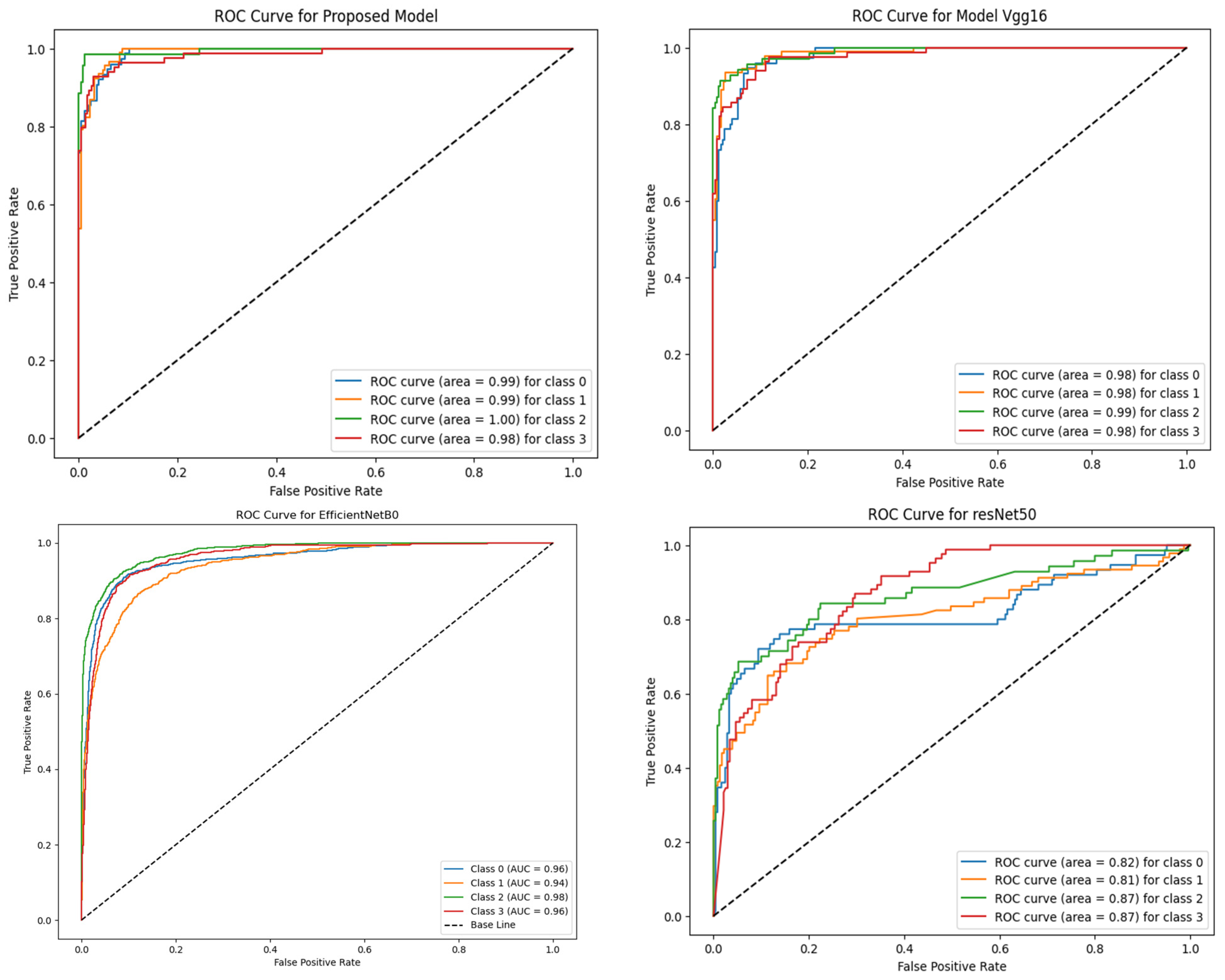 Electronics 14 00442 g007