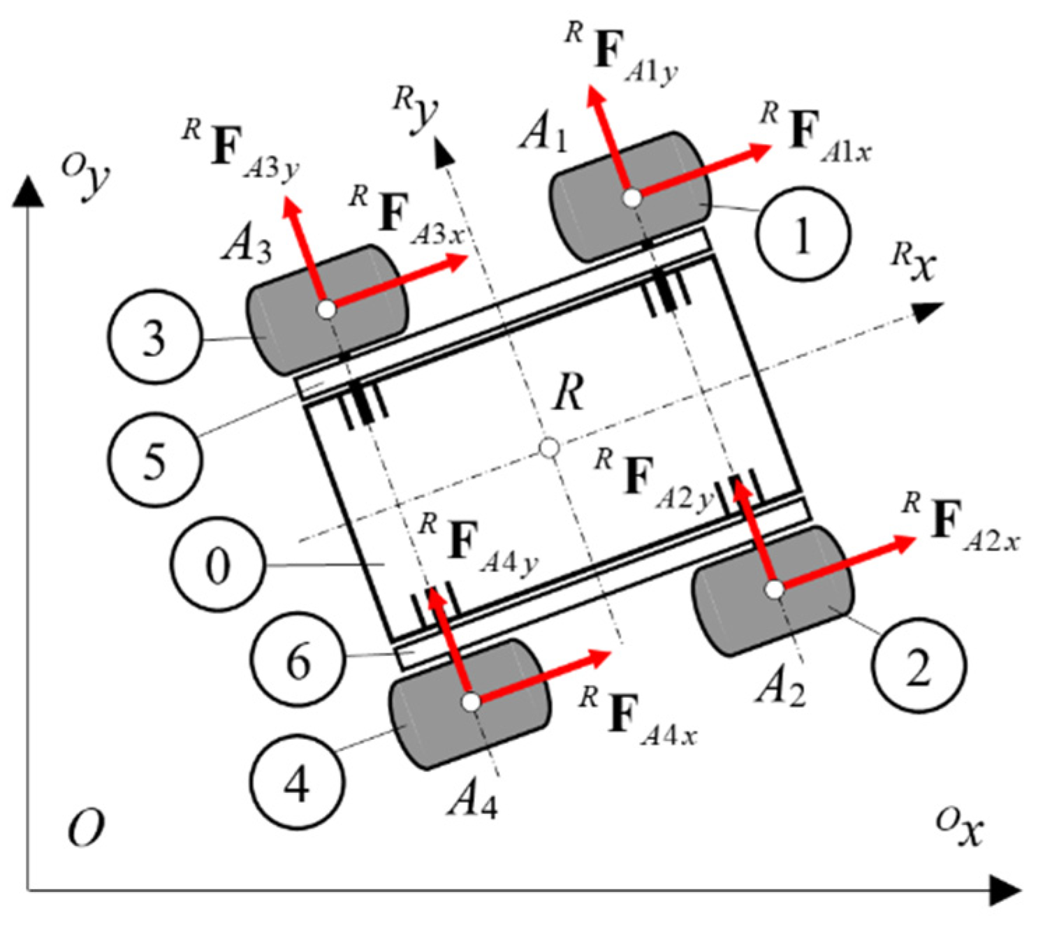 Electronics 14 00444 g002