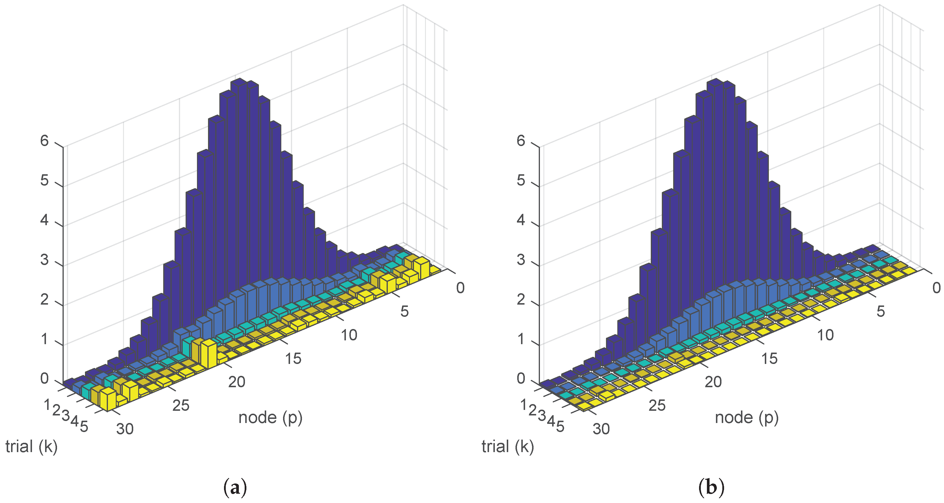 Electronics 14 00449 g003