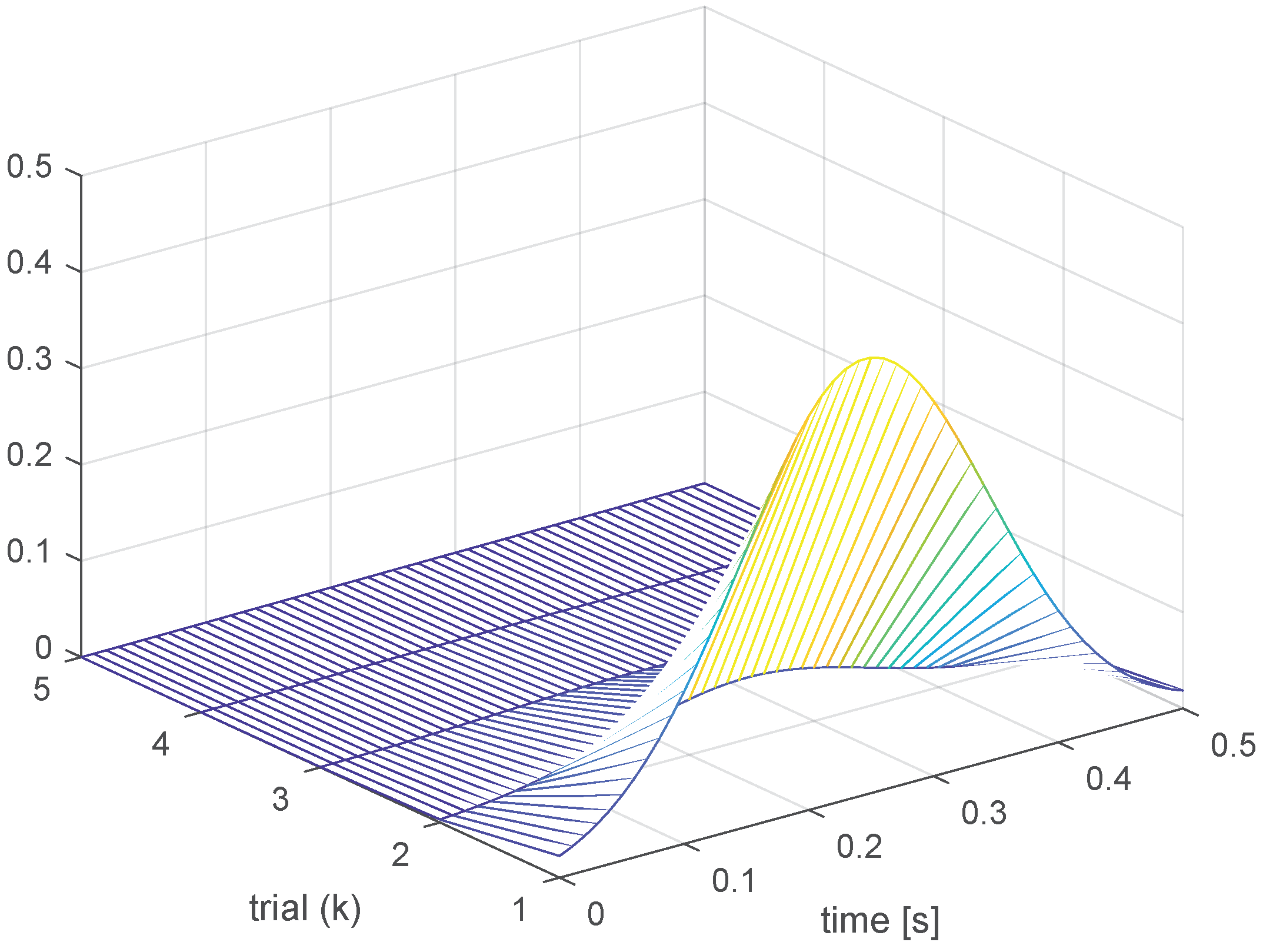Electronics 14 00449 g004