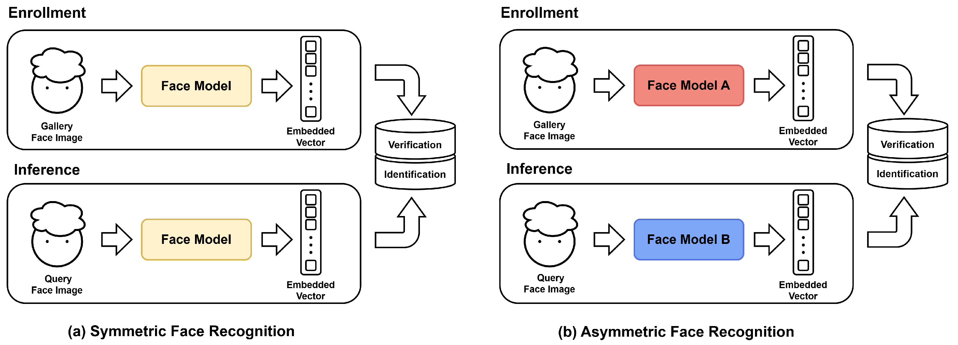 Electronics 14 00455 g001