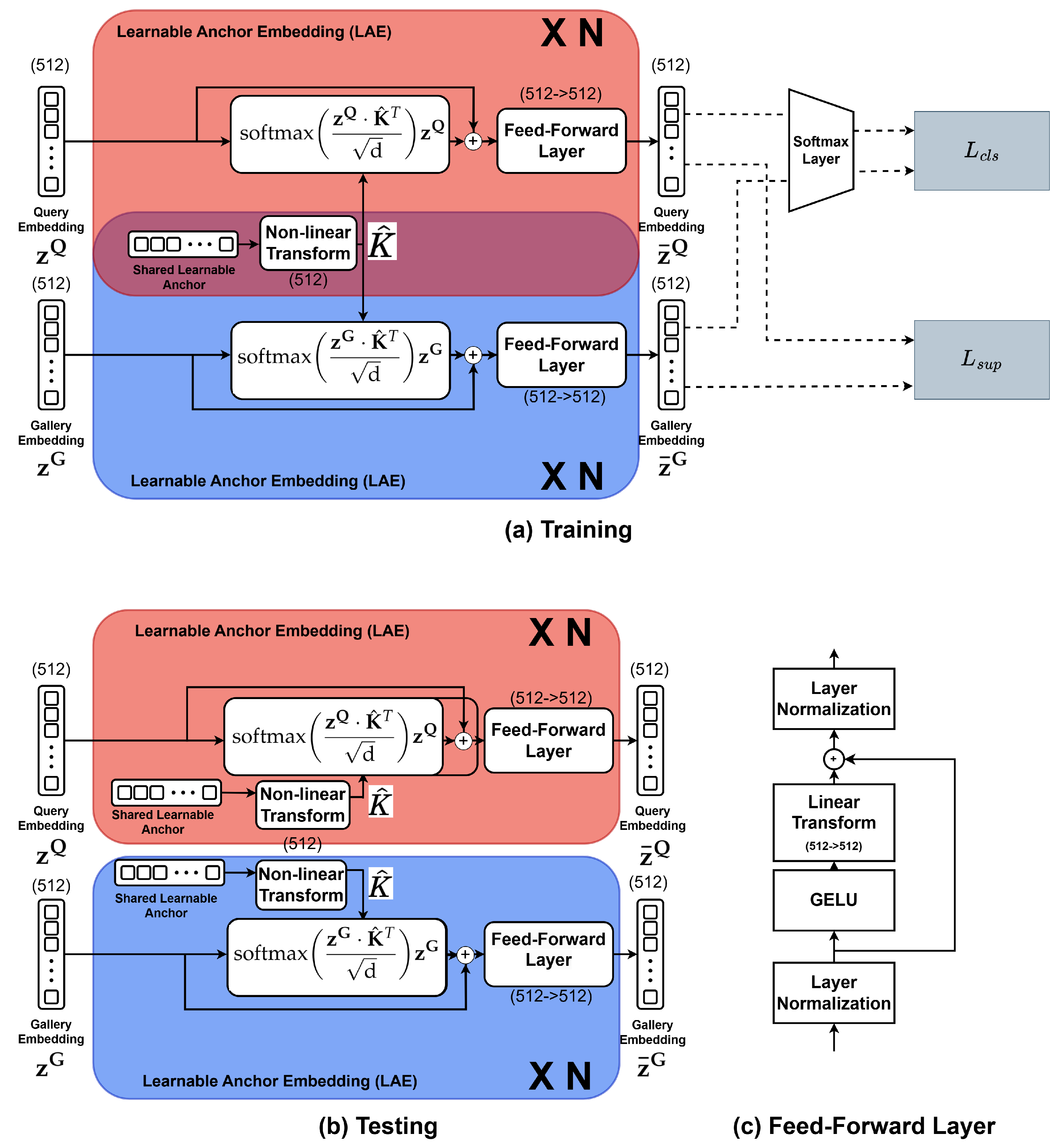 Electronics 14 00455 g002