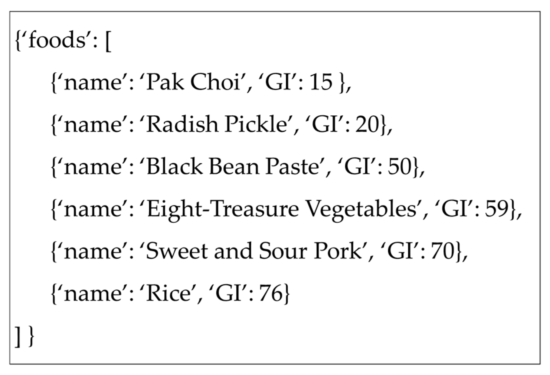 Electronics 14 00457 g008