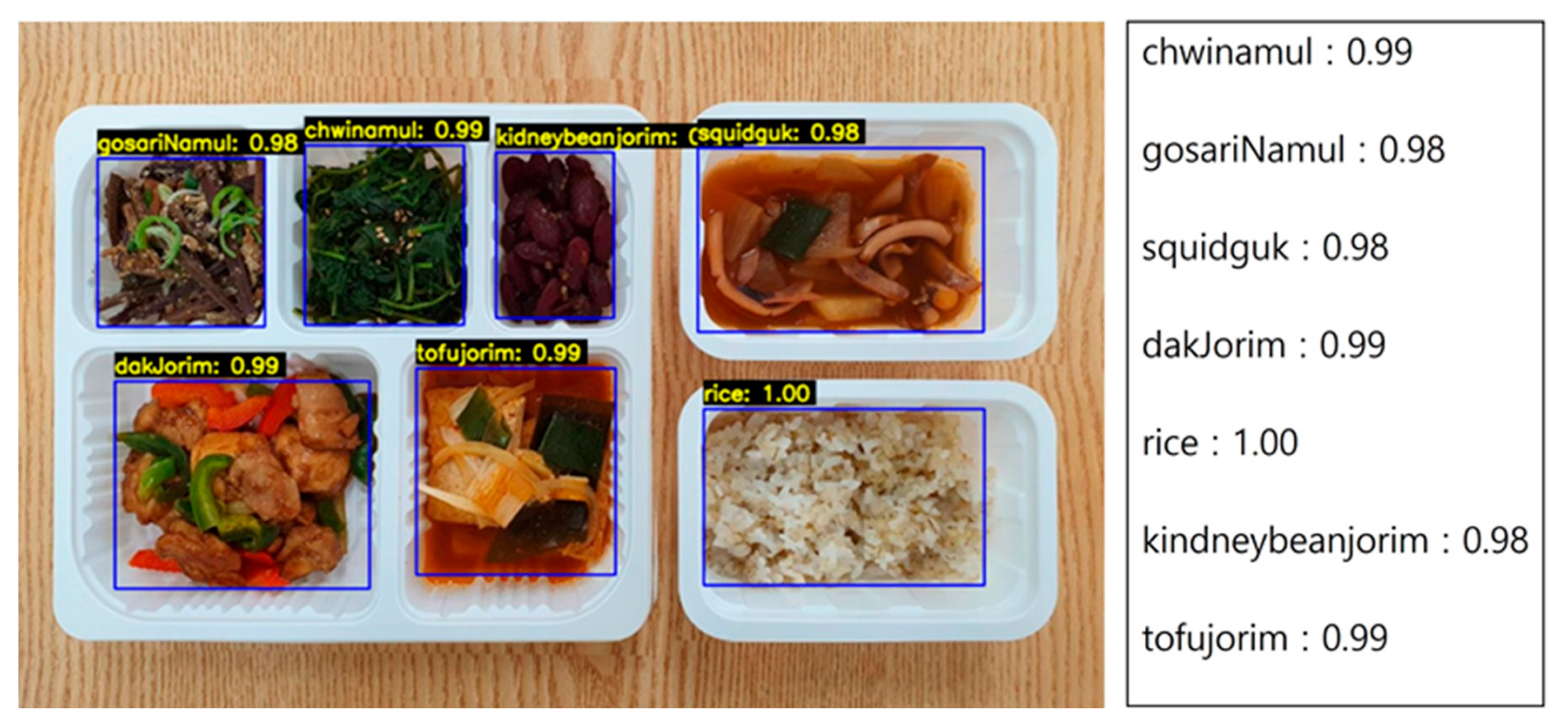 Electronics 14 00457 g012