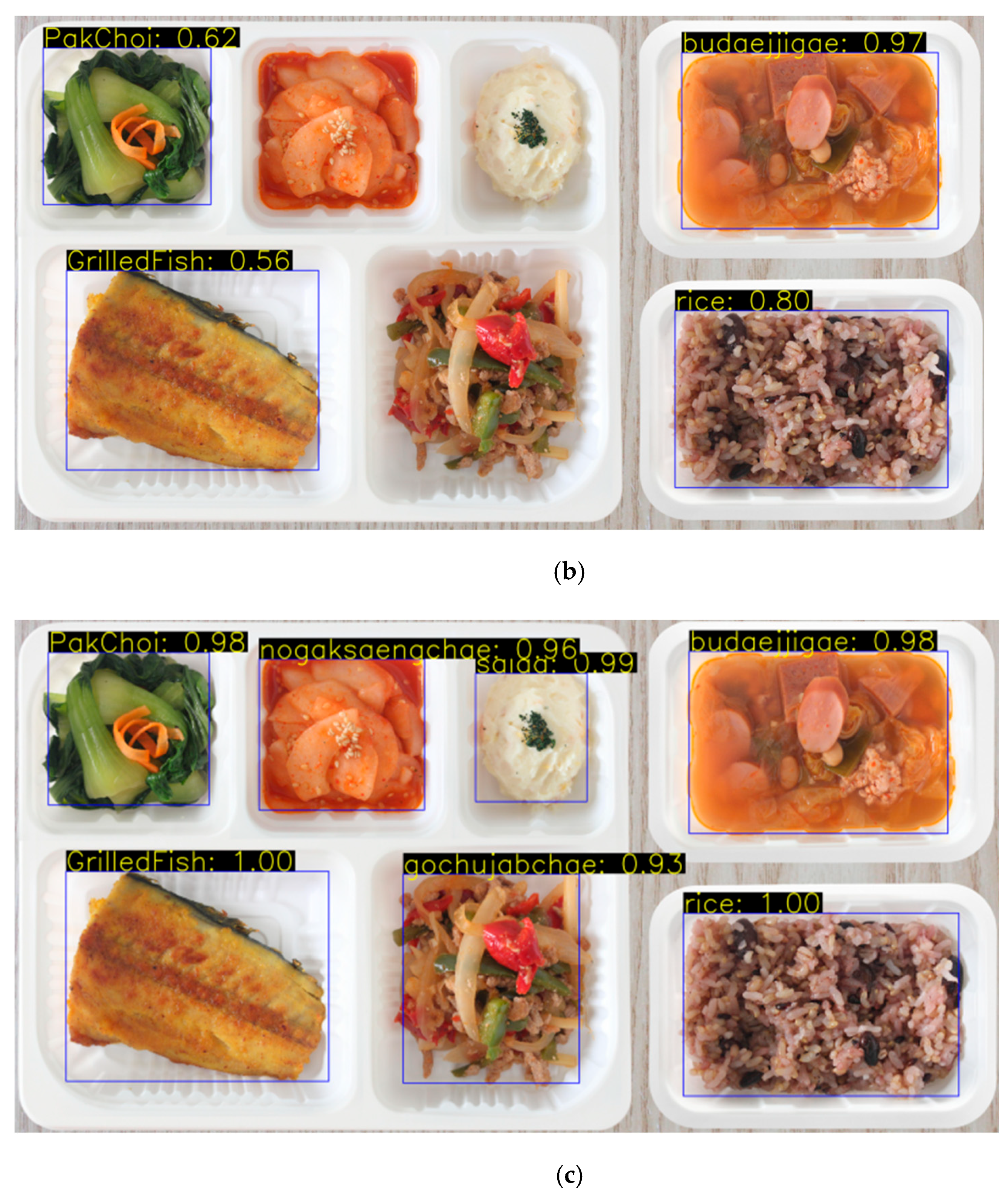 Electronics 14 00457 g015b