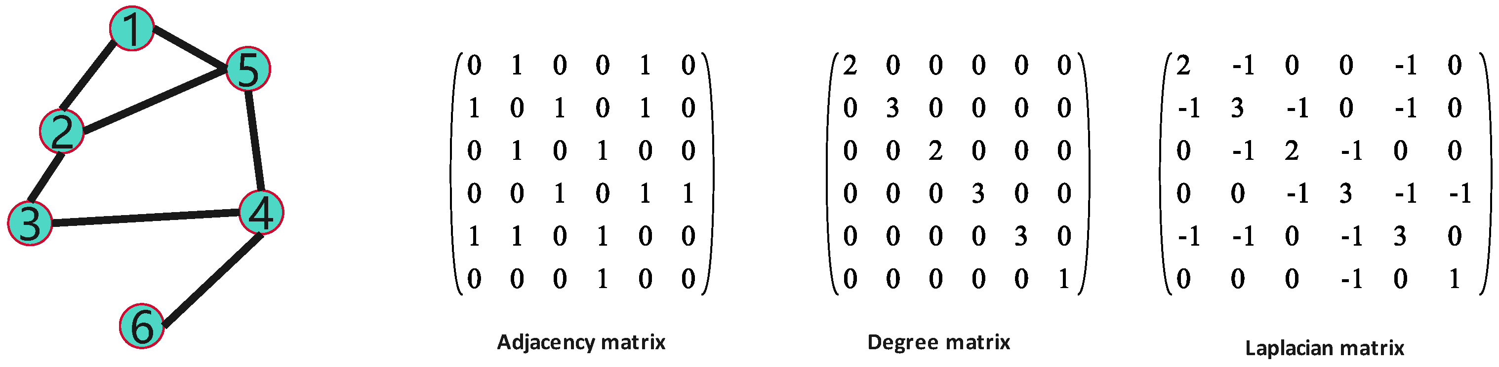 Electronics 14 00458 g003