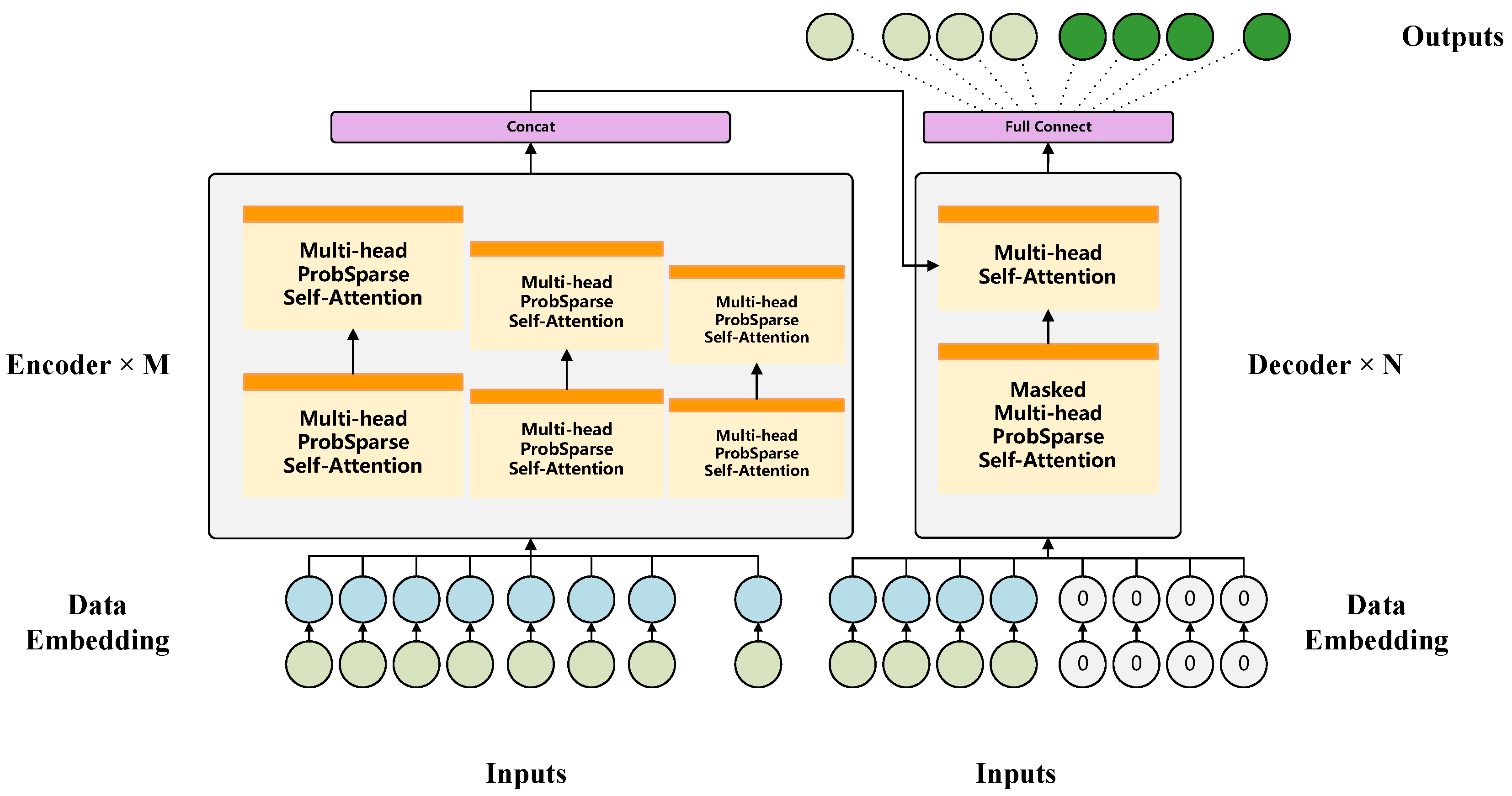 Electronics 14 00459 g001