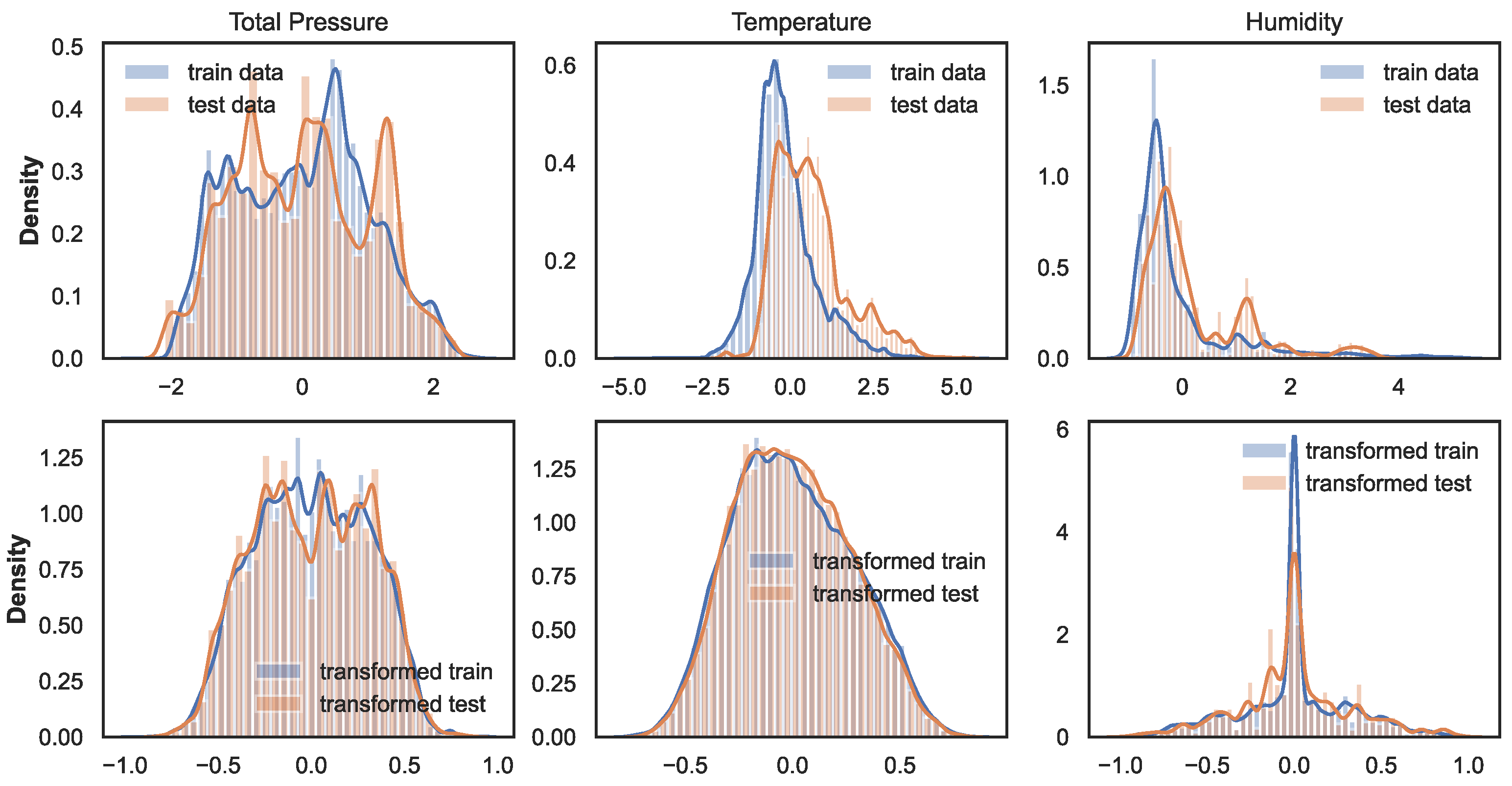 Electronics 14 00459 g005