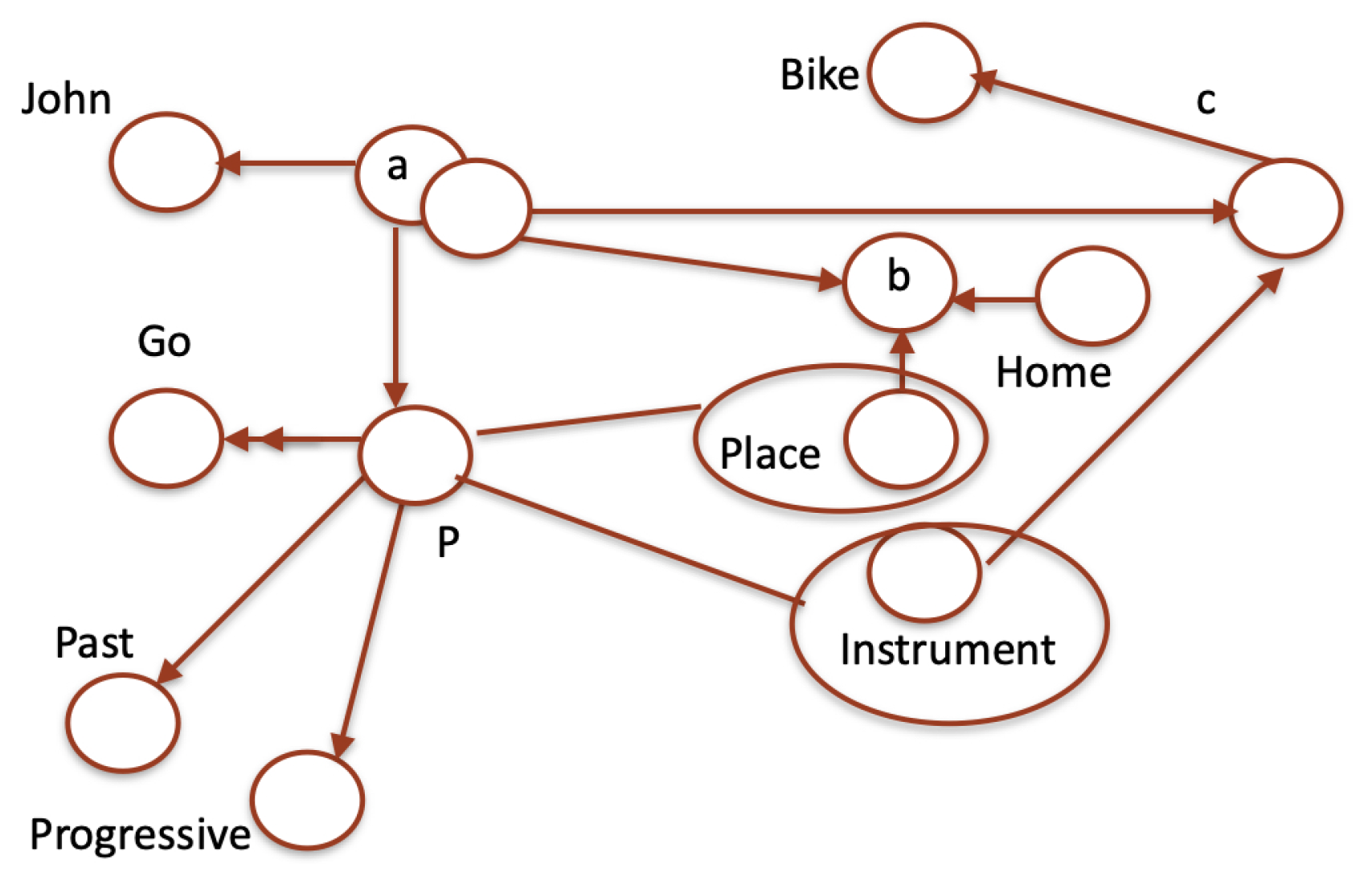 Electronics 14 00460 g004