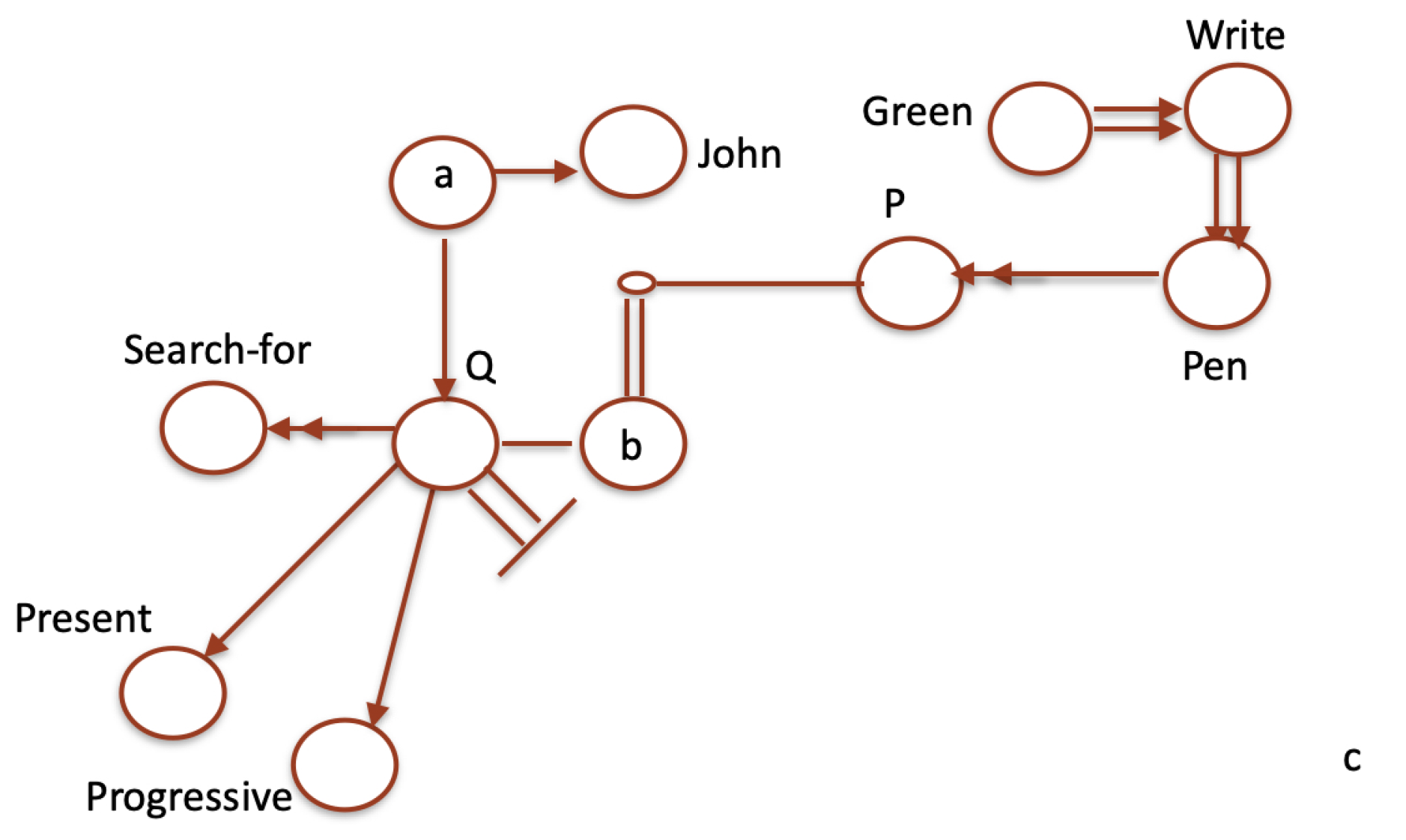 Electronics 14 00460 g005