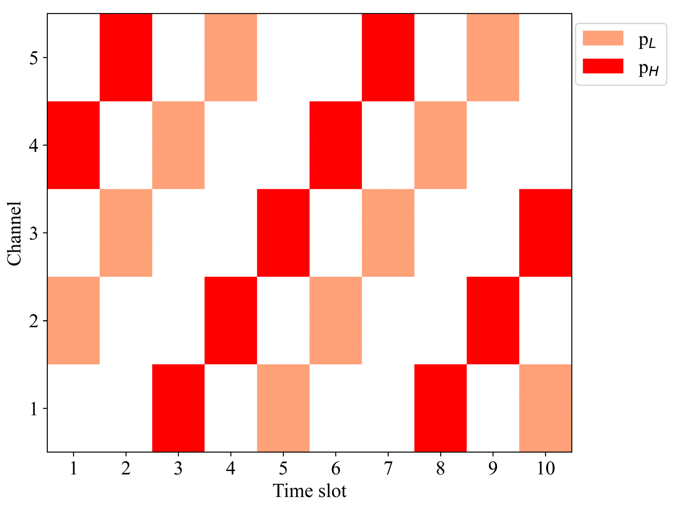 Electronics 14 00462 g003