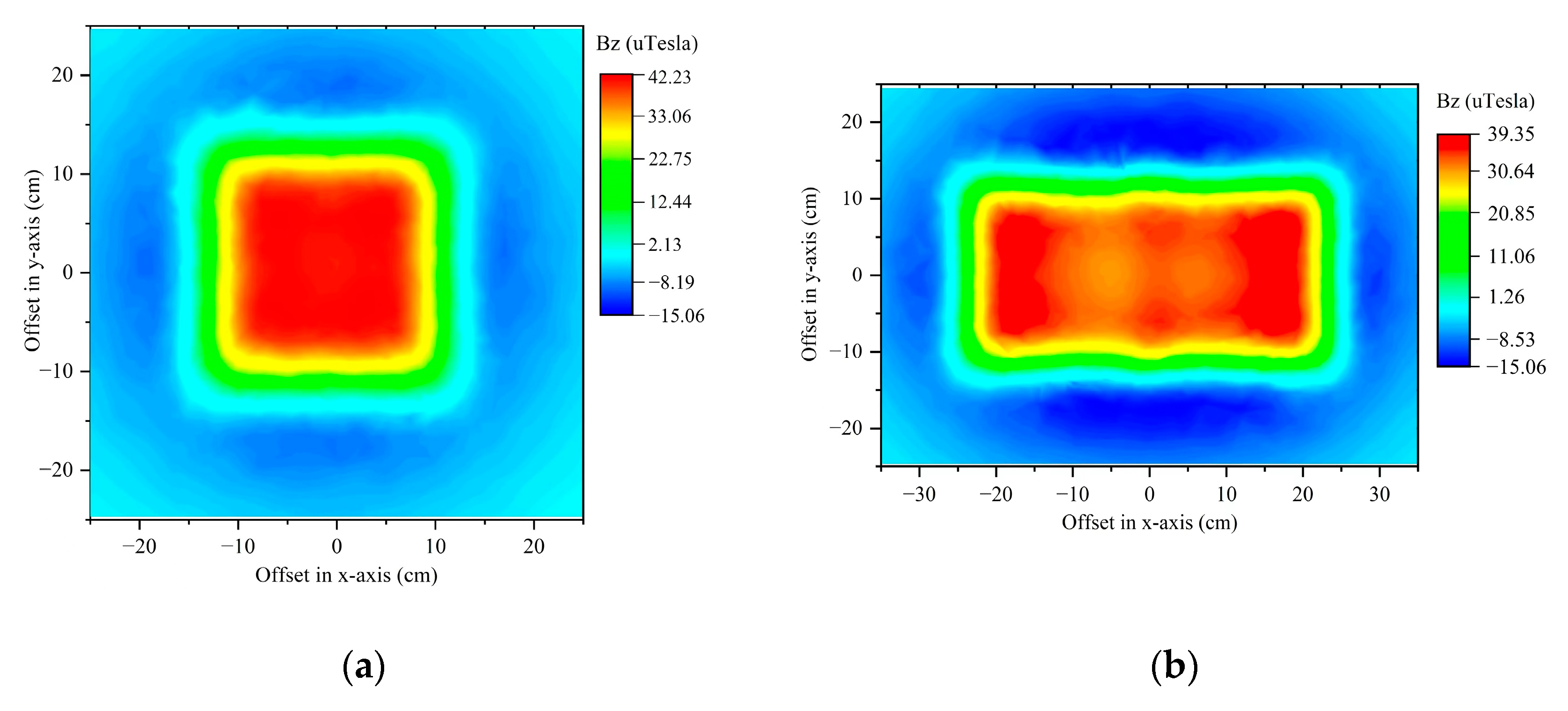 Electronics 14 00463 g012