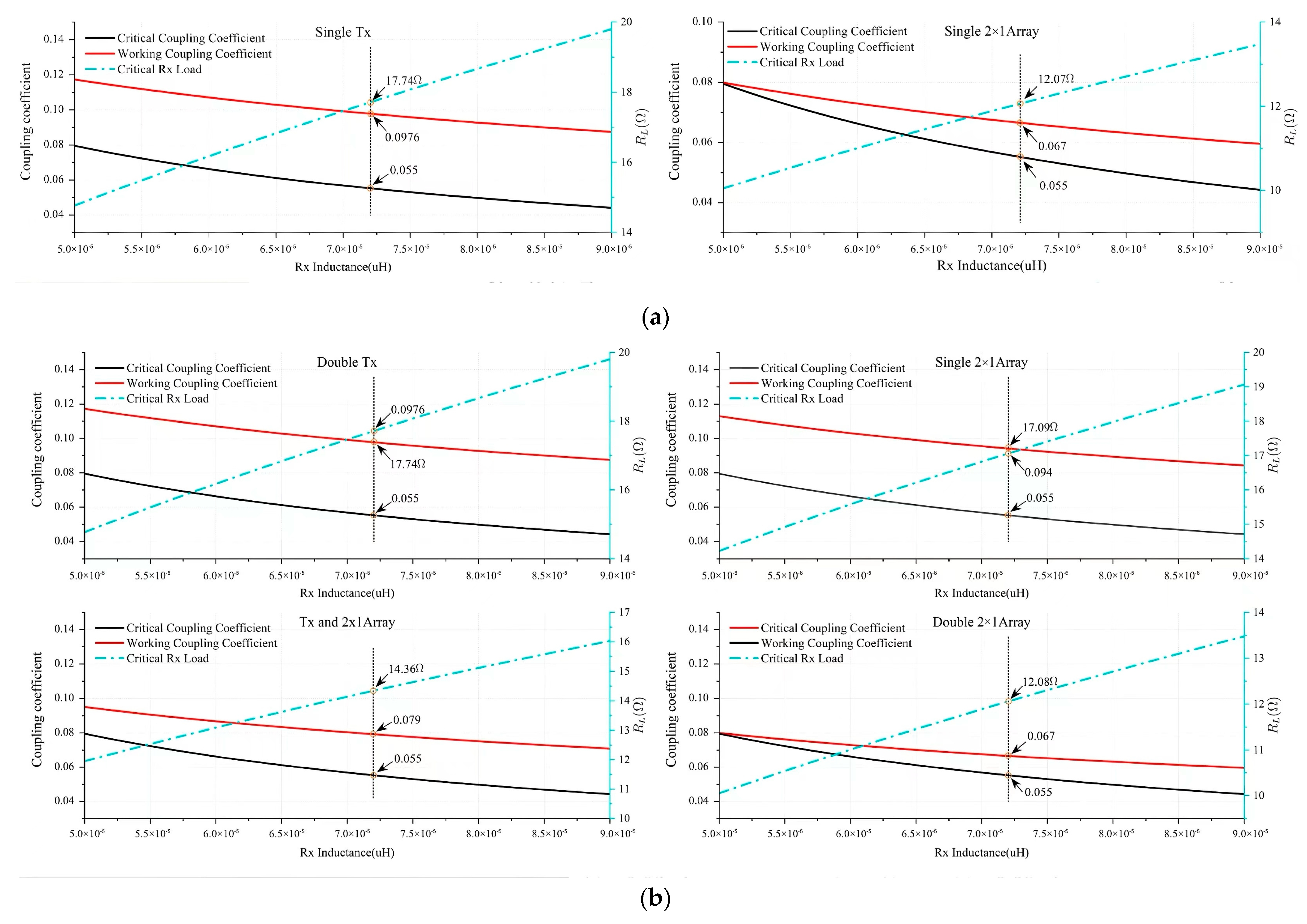 Electronics 14 00463 g020