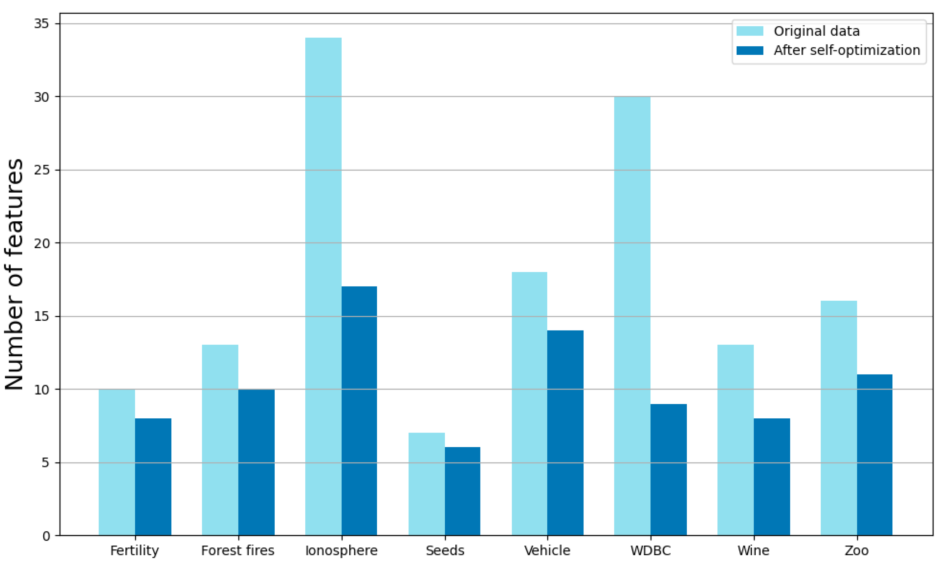 Electronics 14 00465 g006