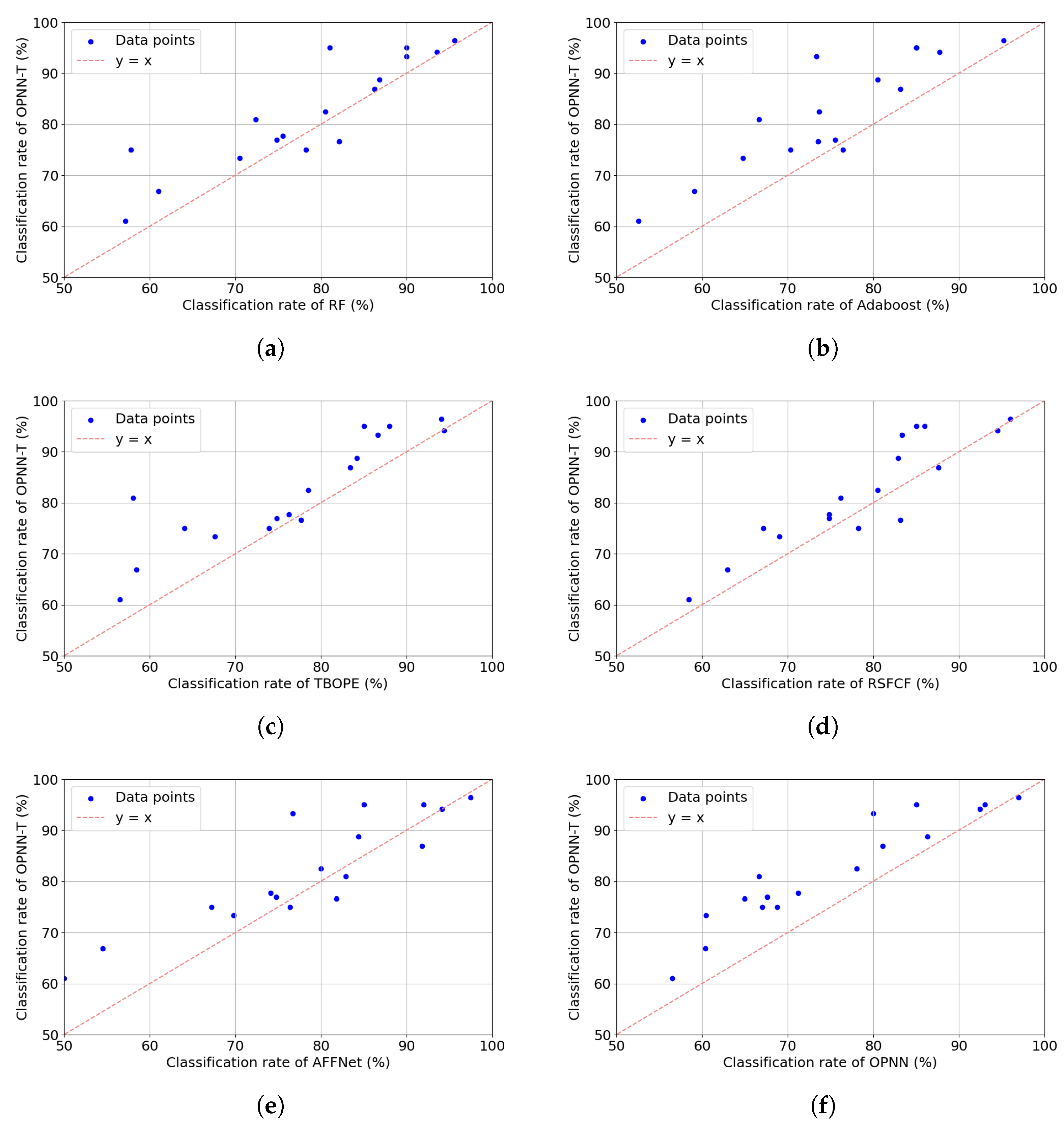 Electronics 14 00465 g009