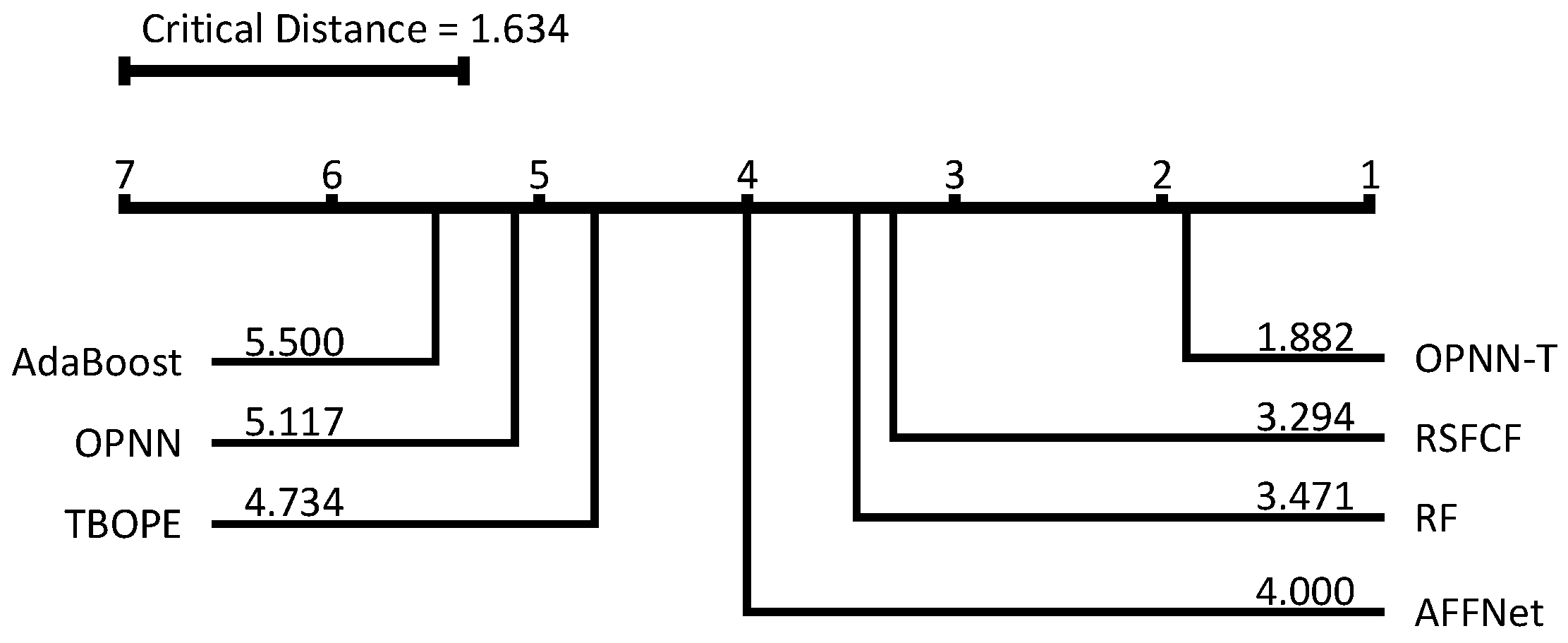 Electronics 14 00465 g010