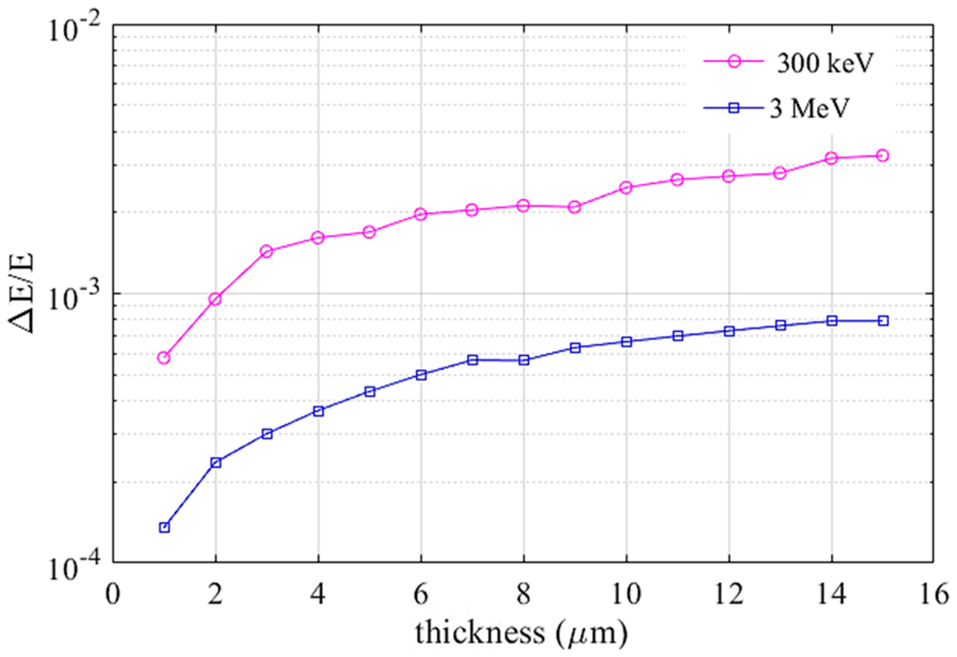 Electronics 14 00469 g001