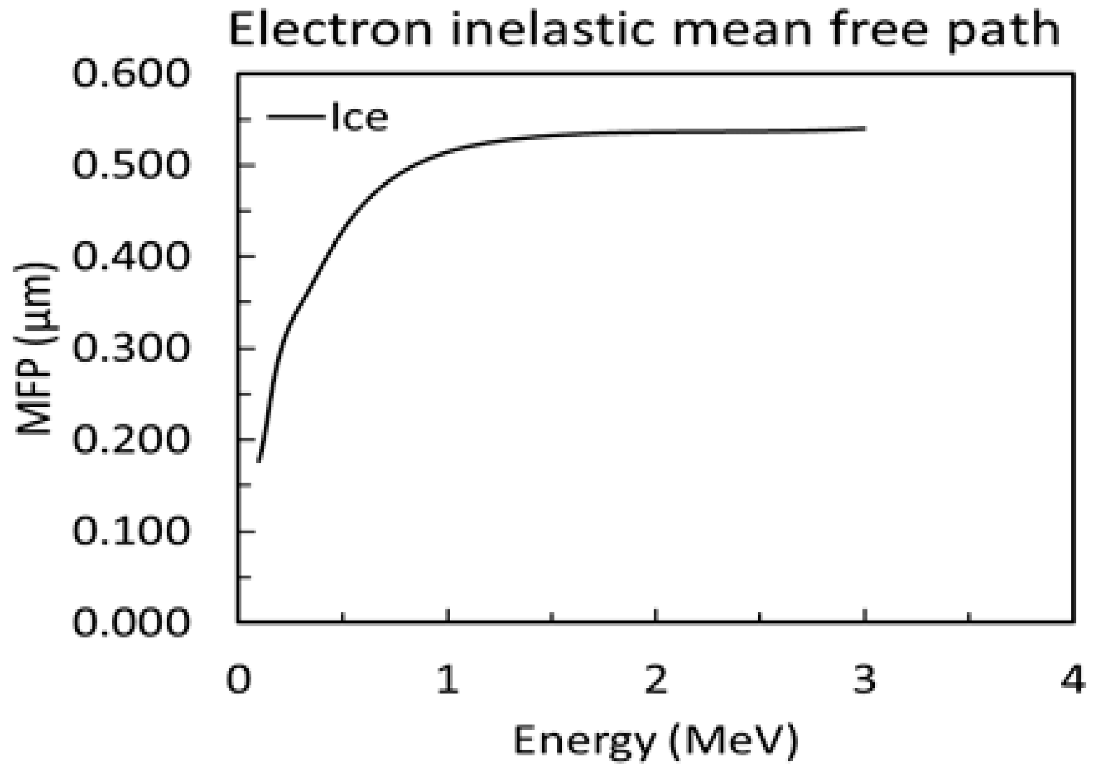 Electronics 14 00469 g002